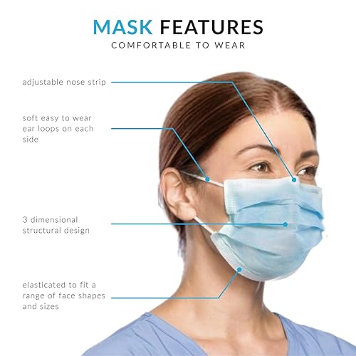 Miniatura 2 de ValuMax 5630E-SB - Mascarillas desechables ultra 3 en 1 con cinta elástica para las orejas, capa interior de celulosa, alta filtración, azul cielo,