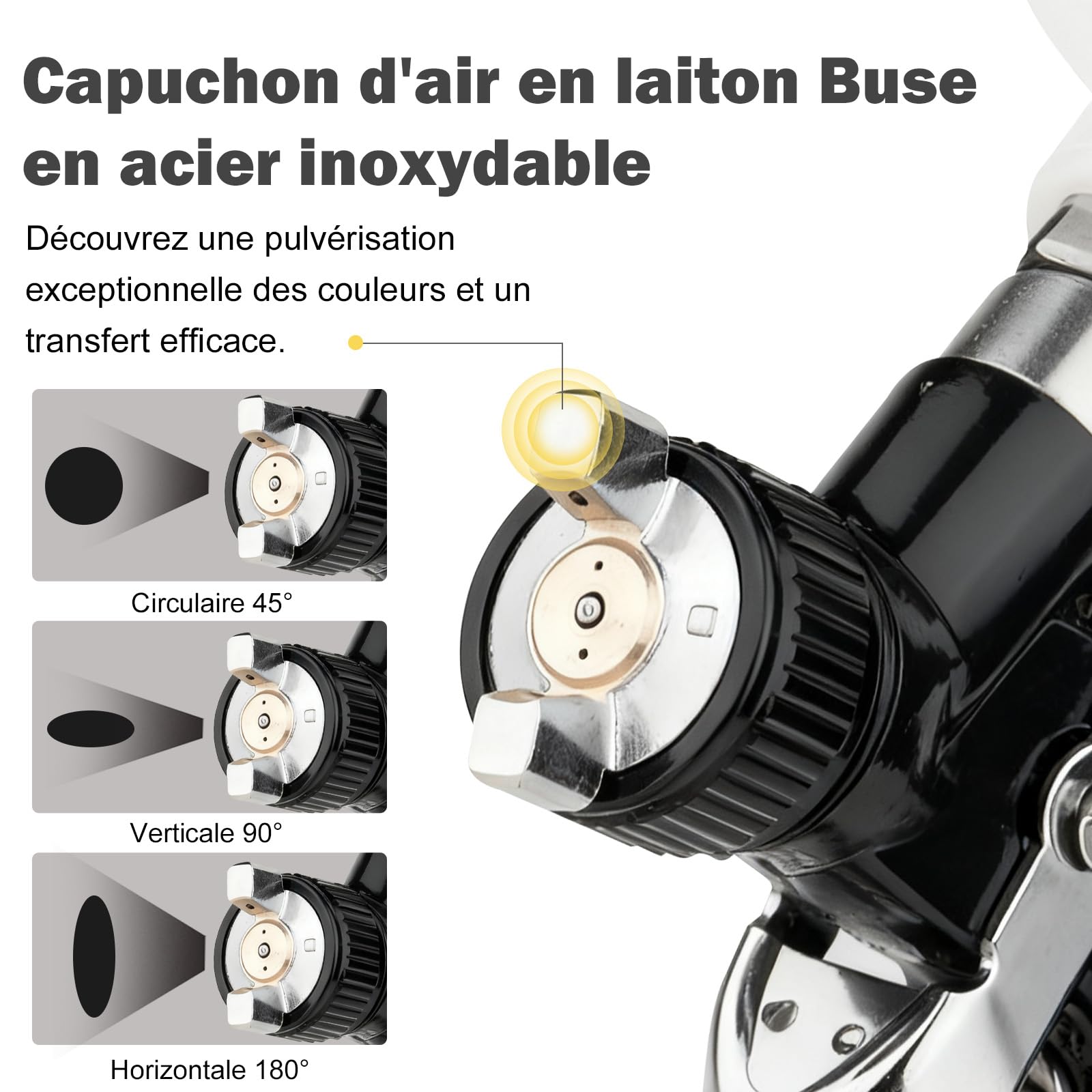Mini Pistolet à Peinture 125ml avec 2 Buses 0,8mm 1,0mm, HVLP Pistolet Pulvérisateur par Gravité pour Petites Surfaces Peinture Automatique de Meubles