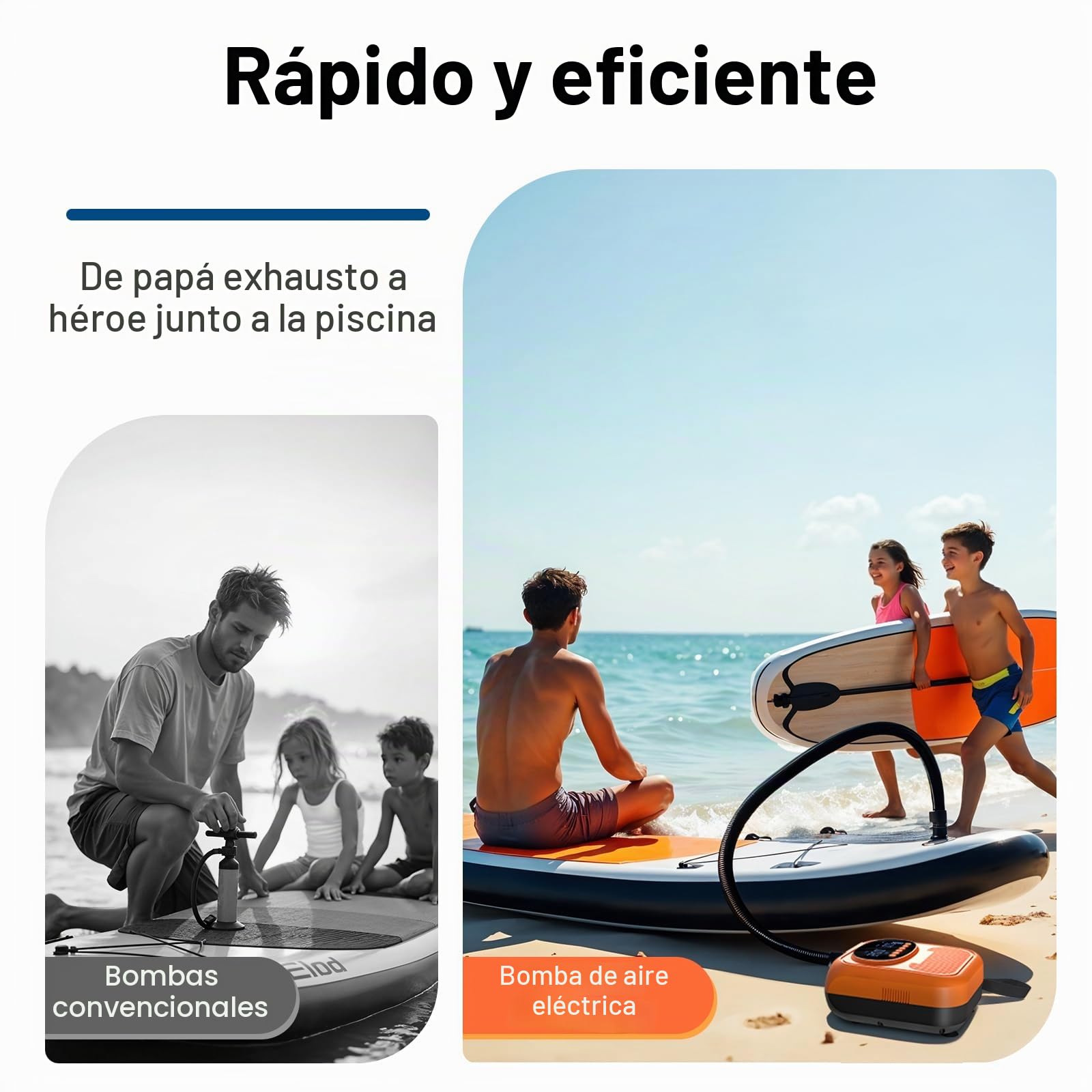 Bomba Eléctrica 20 PSI para Sup - Bomba Inteligente Recargable con Conector 12V, Inflado/Desinflado con Parada Automática - para Paddle, Kayak, Carpas, Colchonetas de Aire, Juguetes de Piscina