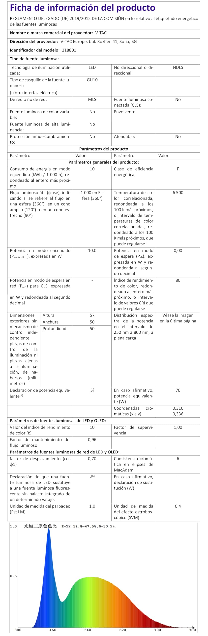 V-TAC 3x Bombillas LED GU10 - Alta Luminosidad 10W (Equivalente a 70W) - 1000 Lumen - Cubierta Satinada - Bombilla Máxima Eficiencia y Bajo Consumo - Paquete de 3-6500K Blanco Frío