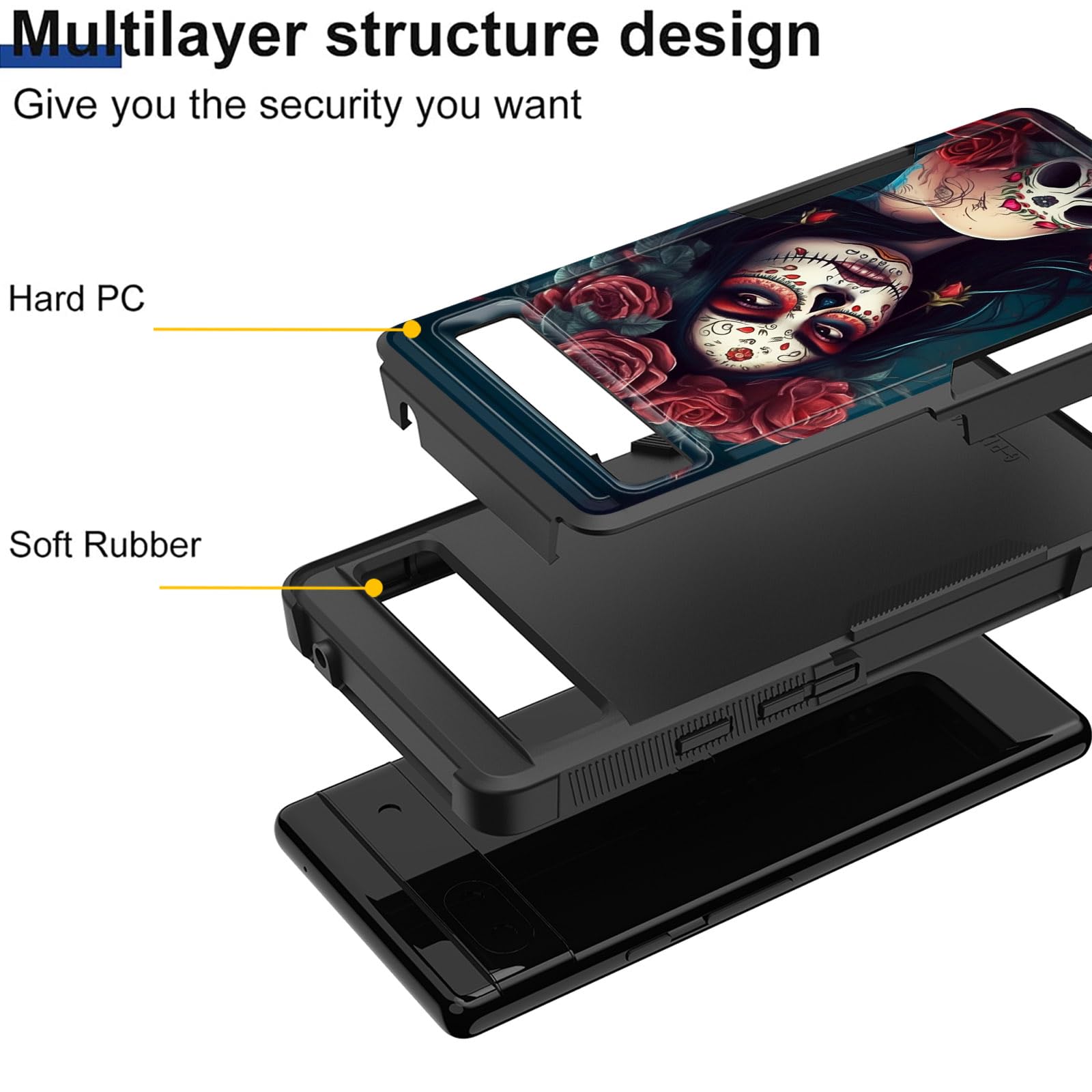 Schutzhülle Für Google Pixel 7a – Robust, Zweilagig, Stoßfest Mit Süßem Wolf-Design