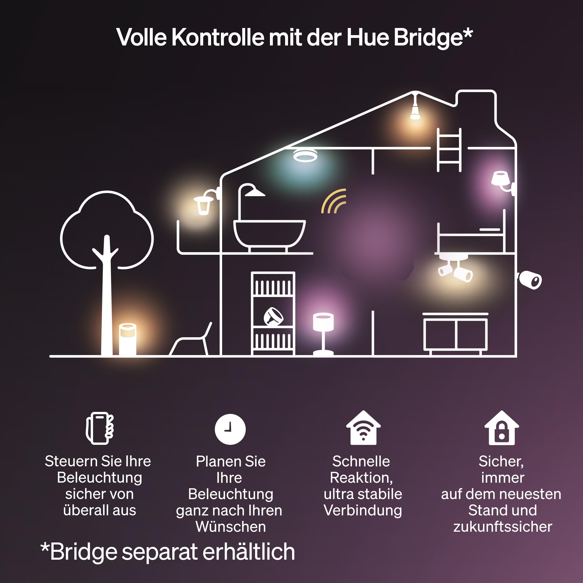 Hue Essential 5-Meter-LED-Lightstrip, RGBIC, lebendige Farben, flexible Innenbeleuchtung, einfache Installation, App- und Sprachsteuerung, kompatibel mit Alexa, Google Assistant und Apple Home