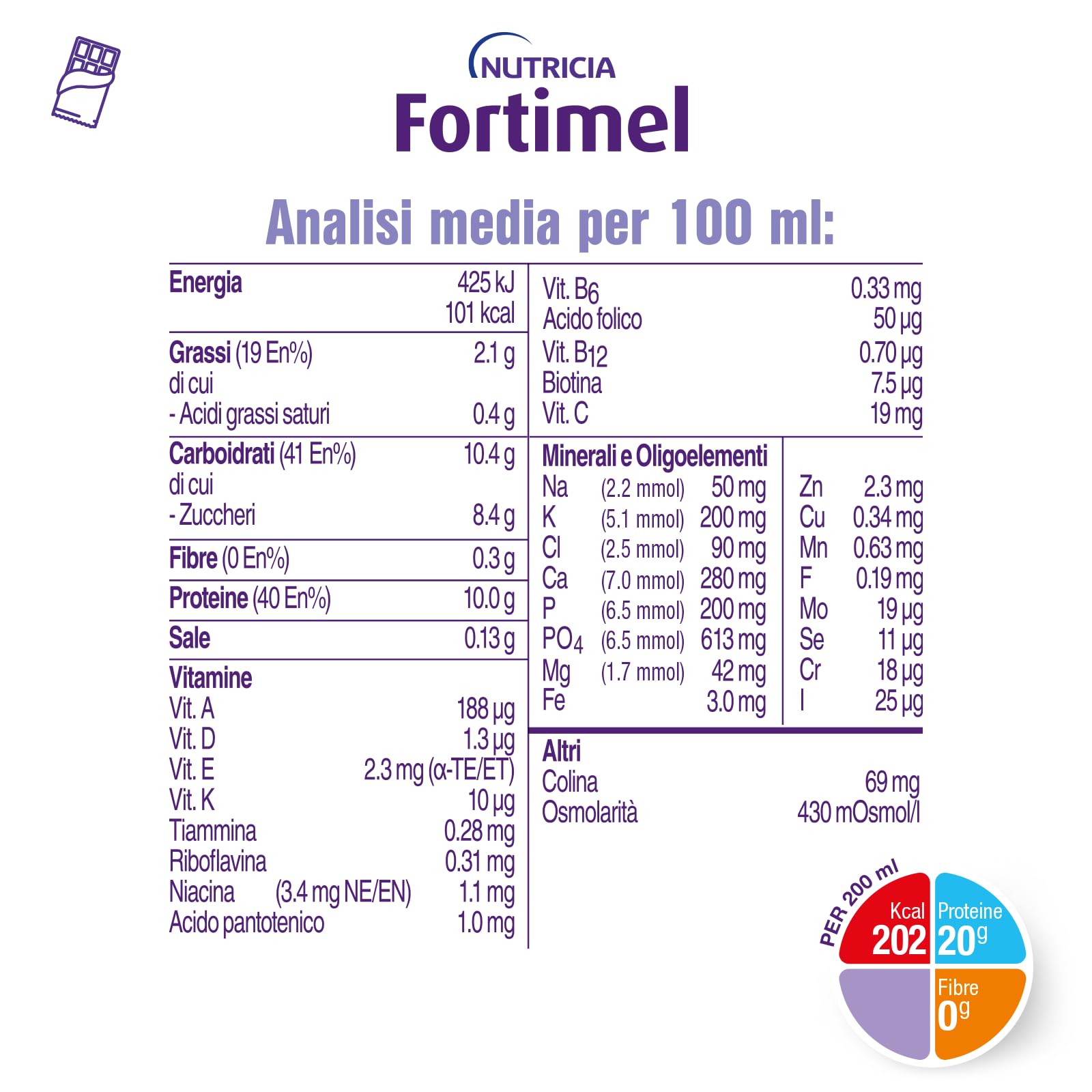 FORTIMEL PROTEIN - Supplemento Nutrizionale Iperproteico (20g di Proteine per Bottiglia), utile in caso di Malnutrizione Proteica, Pronto da Bere, Gusto Cioccolato - 4 bottiglie da 200 ml