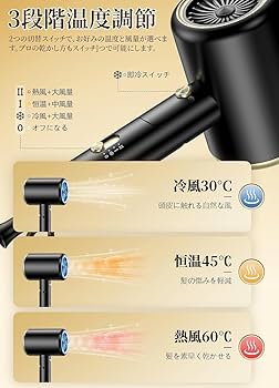 最終セール ヘアドライヤー 大風量 1400W マイナスイオンドライヤー Amazon | ドライヤー 1400W 大風量速乾 高濃度マイナスイオン