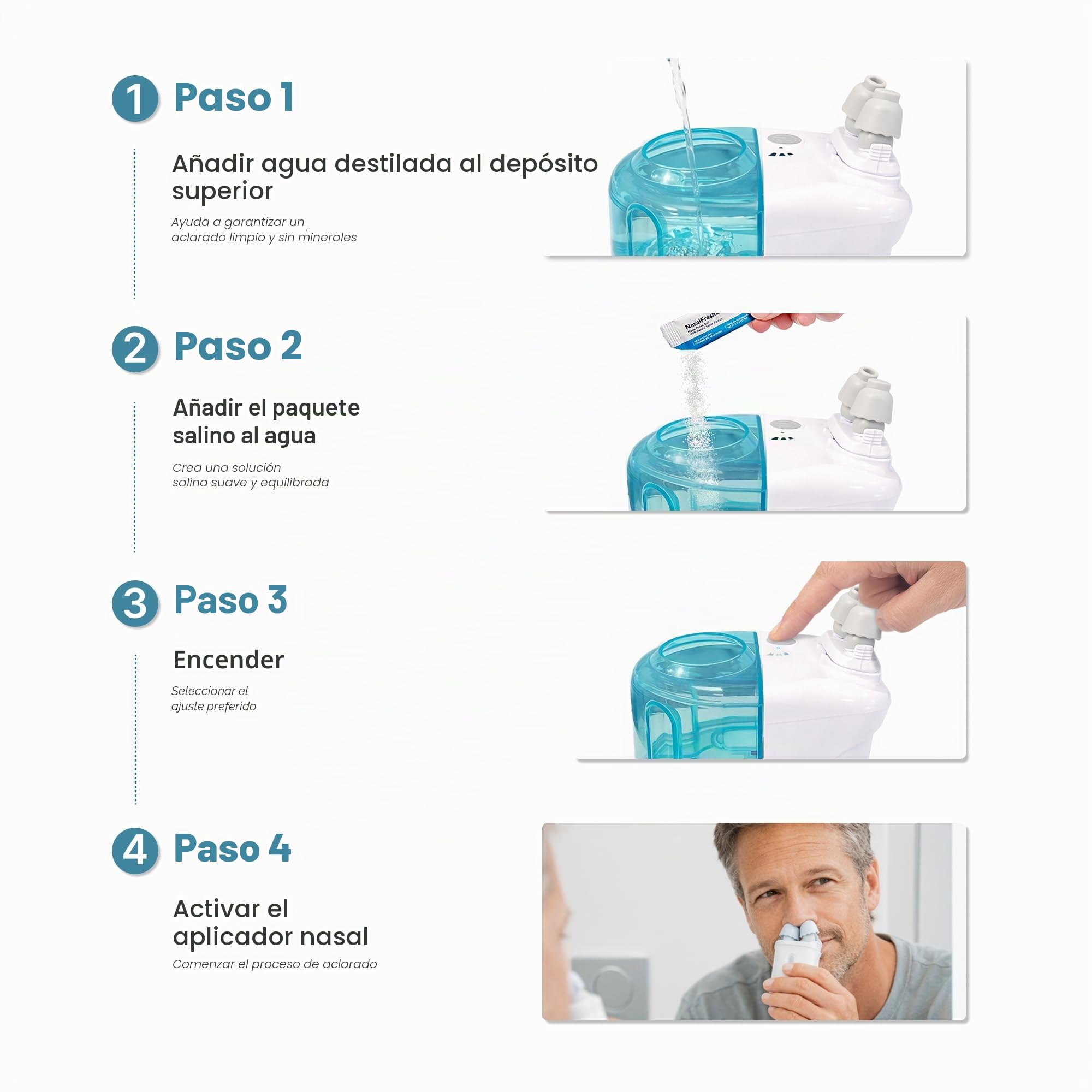 NASALFRESH MD Paquete Premium – Sistema de irrigación nasal con doble alimentación – Sistema de alivio descongestionante sinusal – 60 sobres de solución salina, estuche, 2 juegos de almohadillas