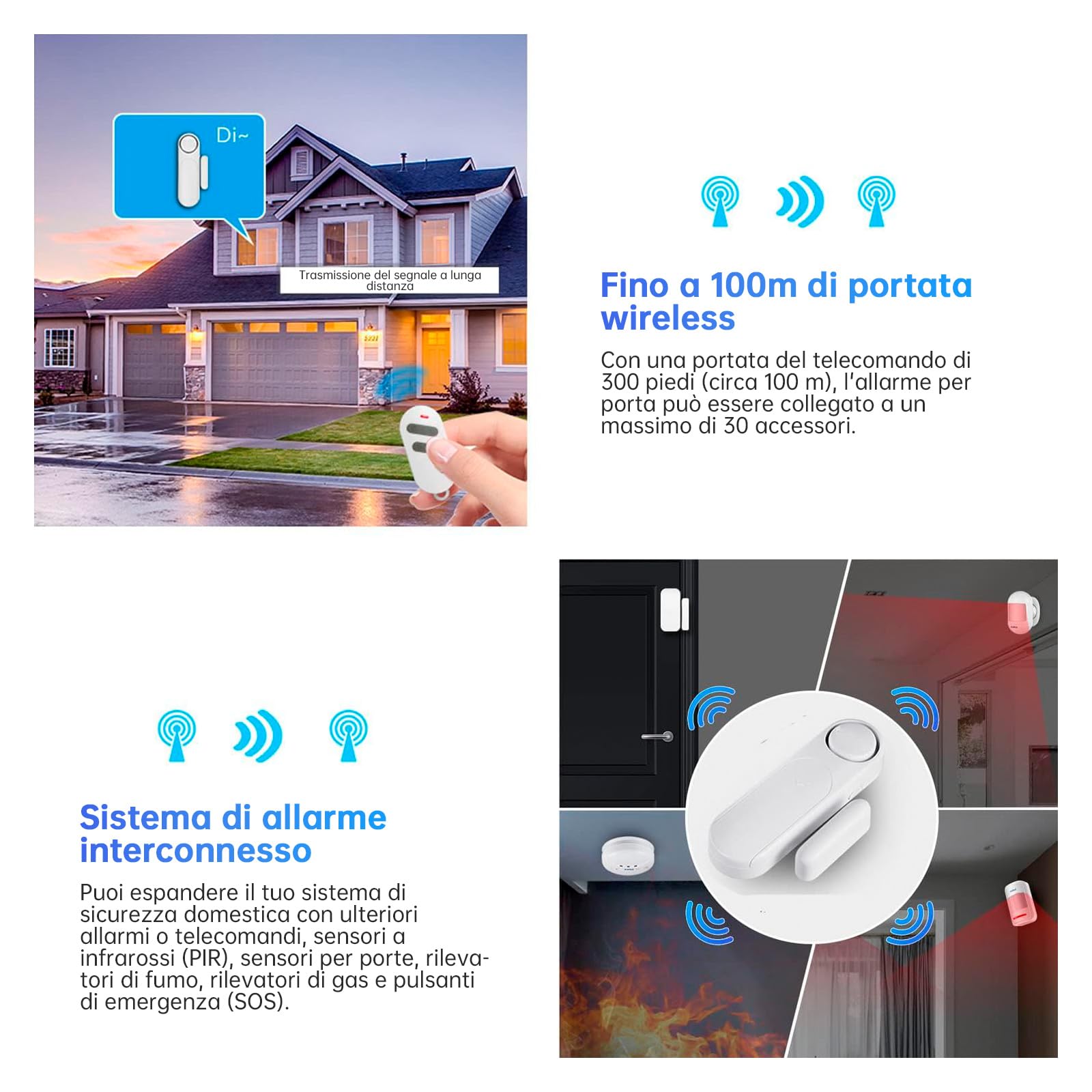 Allarme per Porte e Finestre 120dB Con 3 Modalità Wireless Magnetico Allarme Antifurto Sistema Sensori di Sicurezza Domestica Per Protezione Bambini,Casa,Frigorifero,Negozio