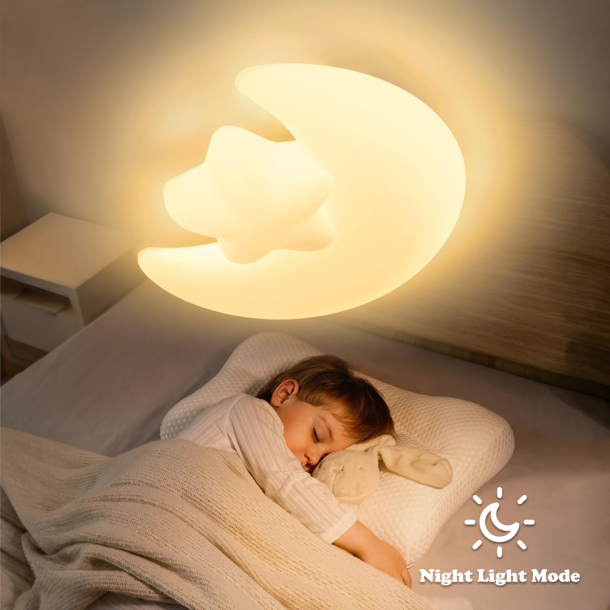 LED Deckenleuchte Dimmbar Kinderzimmer 55CM, Kinderzimmer Lampe Decke 50W | LED Deckenleuchte Dimmbar 3000K-6000K mit Fernbedienung, Farbtemperatur,deckenlampe für Wohnzimmer, Schlafzimmer, Küche