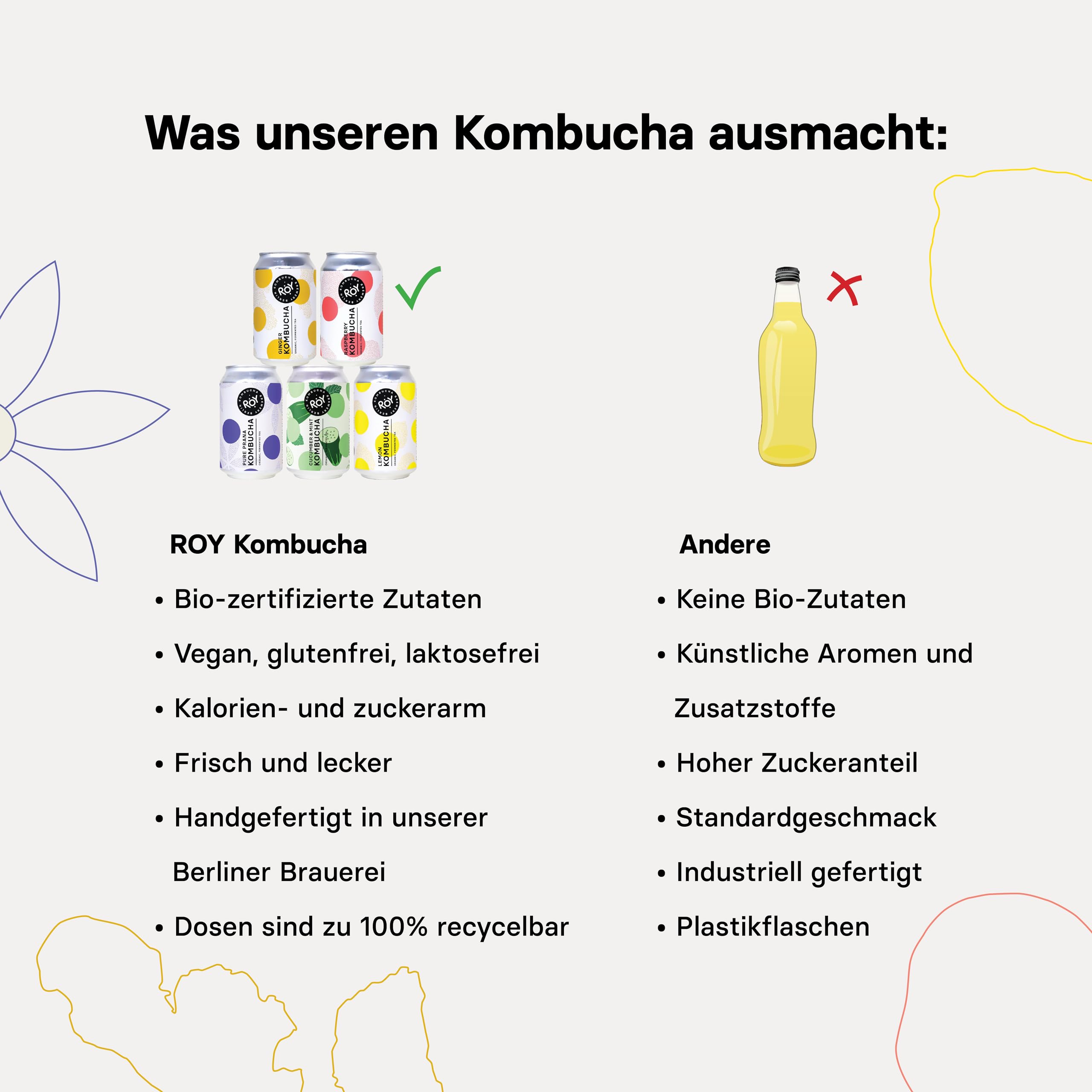 ROY Probierpaket Kombucha Bio mit 5 Sorten, 6 Dosen à 330 ml Bio Kombucha, handgefertigt in unserer Berliner Brauerei, vegan, glutenfrei, laktosefrei, 6er Pack, inkl. 1,50€ Pfand