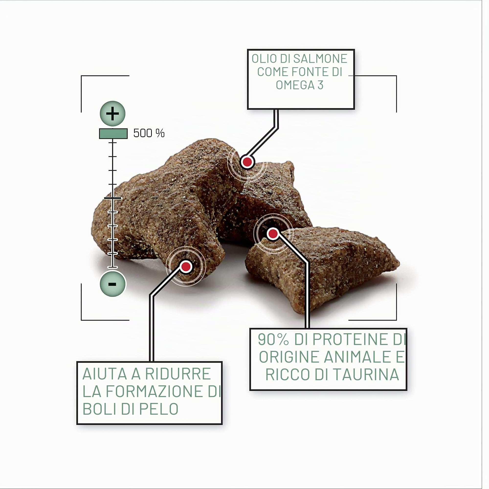 VERSELE-LAGA - Complete Ferret - Alimento estruso “tutto in uno” ricco di proteine per furetti - 10kg