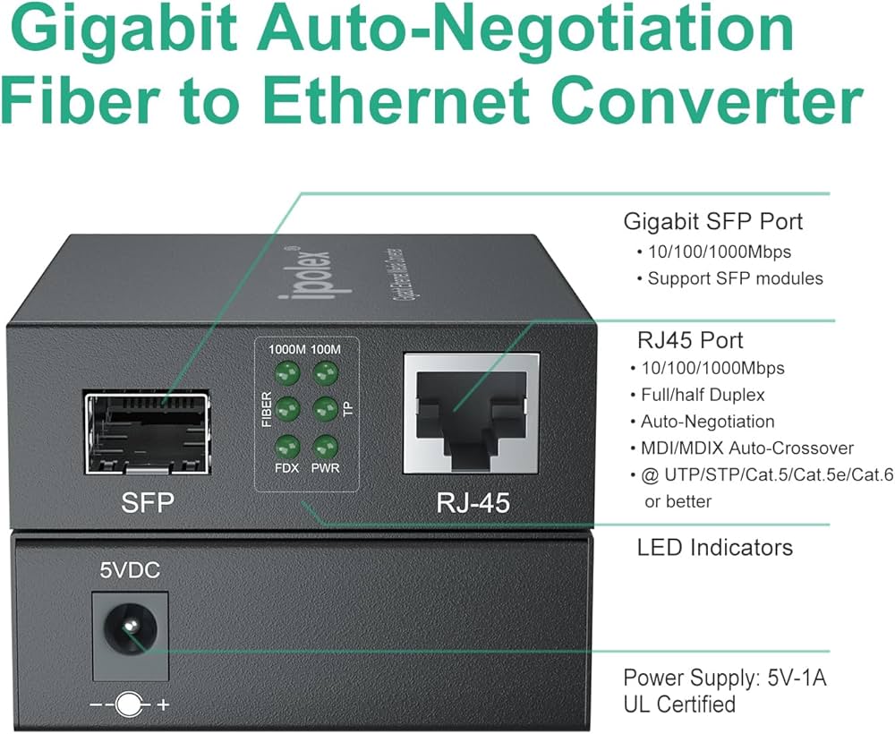 Amazon.com: ipolex Gigabit Single-Mode LC Fiber to Ethernet Media