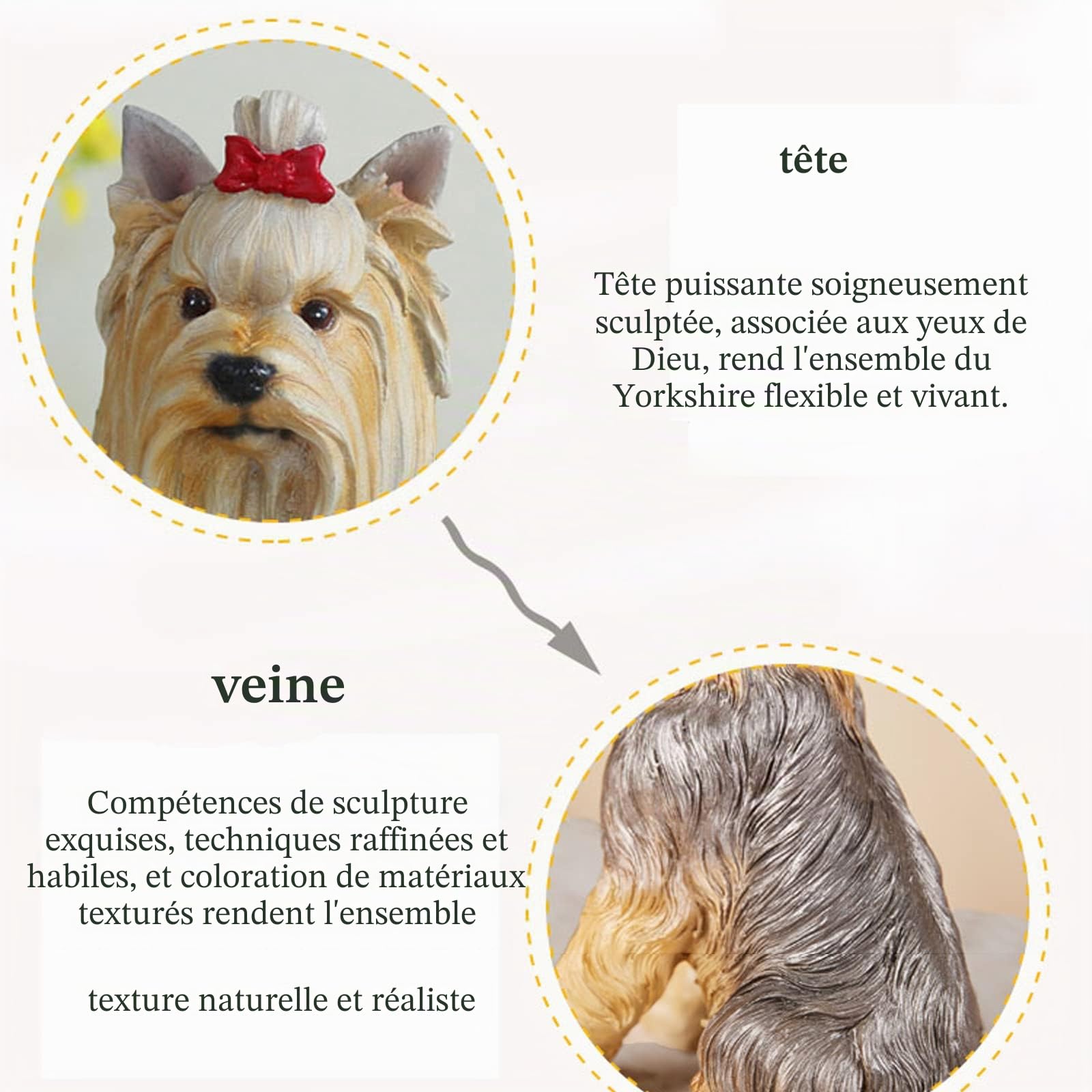 MBROS Statues de Jardin d'animaux, Statue de Yorkshire Terrier en résine Ornements de Chien de Simulation Statue de Chien Salon Ameublement Décorations de Jardin en Plein air