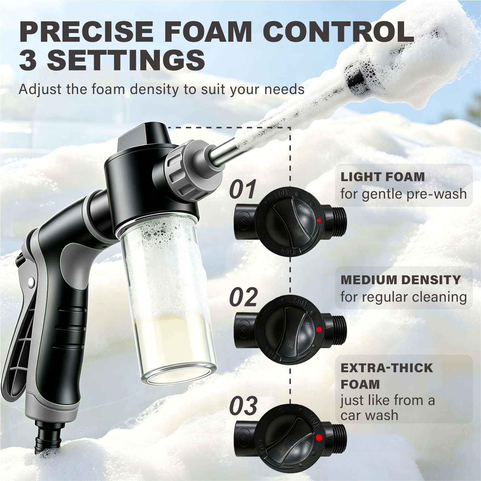 Jetterix Lancia Idropulitrice Portatile con Serbatoio Schiuma, 3 Getti Regolabili e Tubo Allungato – Per Auto, Terrazzi e Giardino