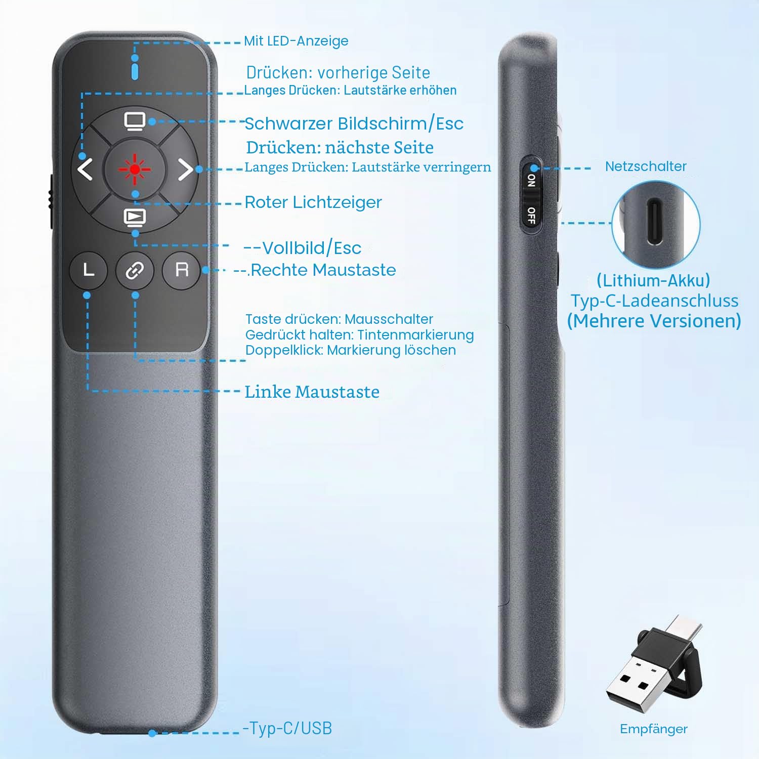 VOVIGGOL Wireless Presenter Powerpoint Fernbedienung Laptop mit Fliegende Maus, USB Typ C 2 in 1 PPT Präsentation Fernbedienung Klicker Präsentator Pointer für Präsentationen Windows Mac Linux