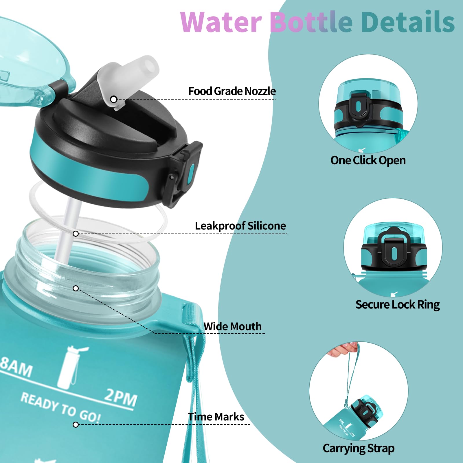 Motswedi Borraccia 500/1000/1500ml, a Prova di Perdite, Borraccia con Cannuccia, Reutilizables, Borraccia Palestra, Senza BPA, Borraccia Motivazionale per Scuola, Palestra, Ufficio, Running, Ciclismo