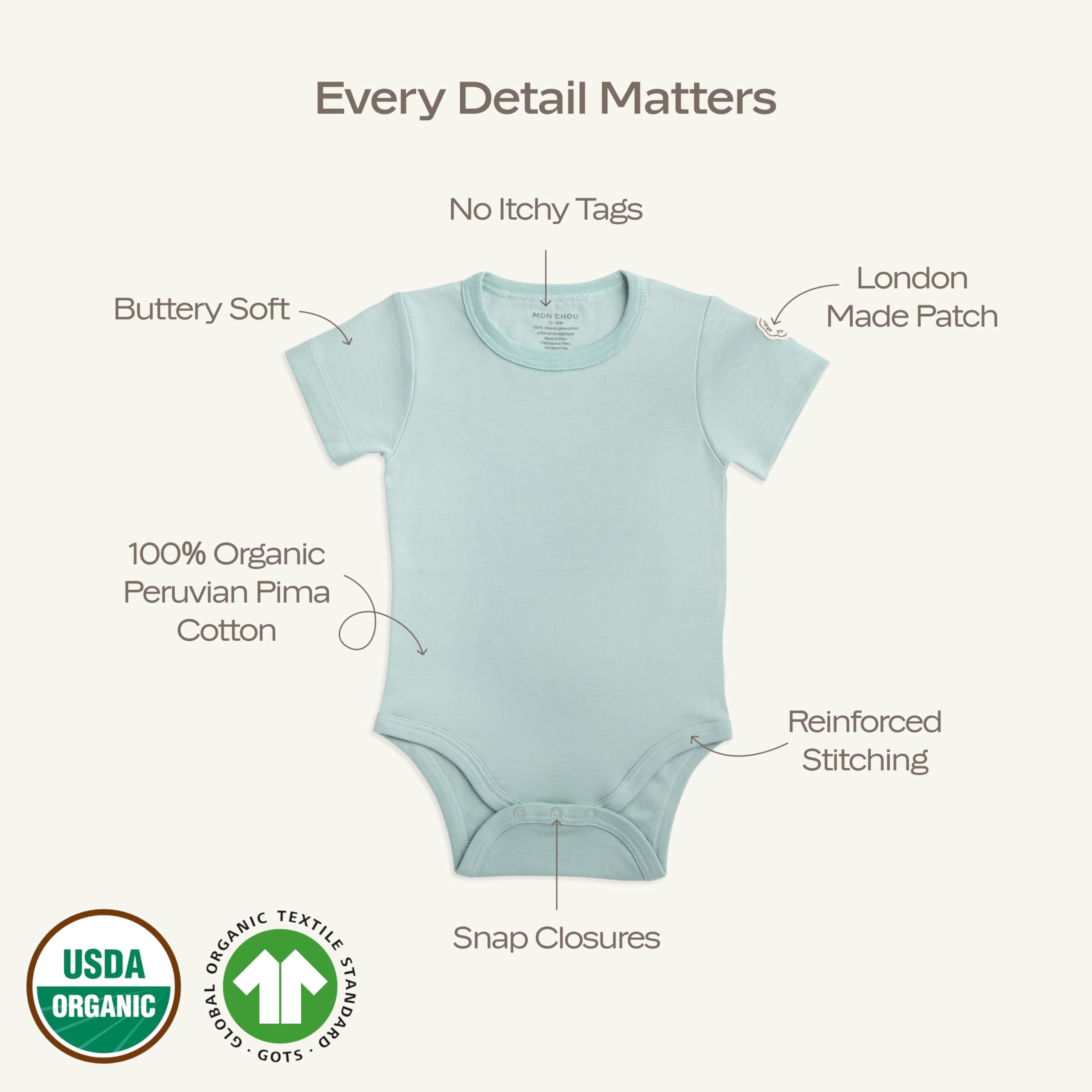 MON CHOU Premium Short Sleeve Bodysuit - Luxuriously Soft, 100% Pima Cotton Baby Bodysuit - Organic Cotton Baby Clothes (Meadow, 3-6 Months)