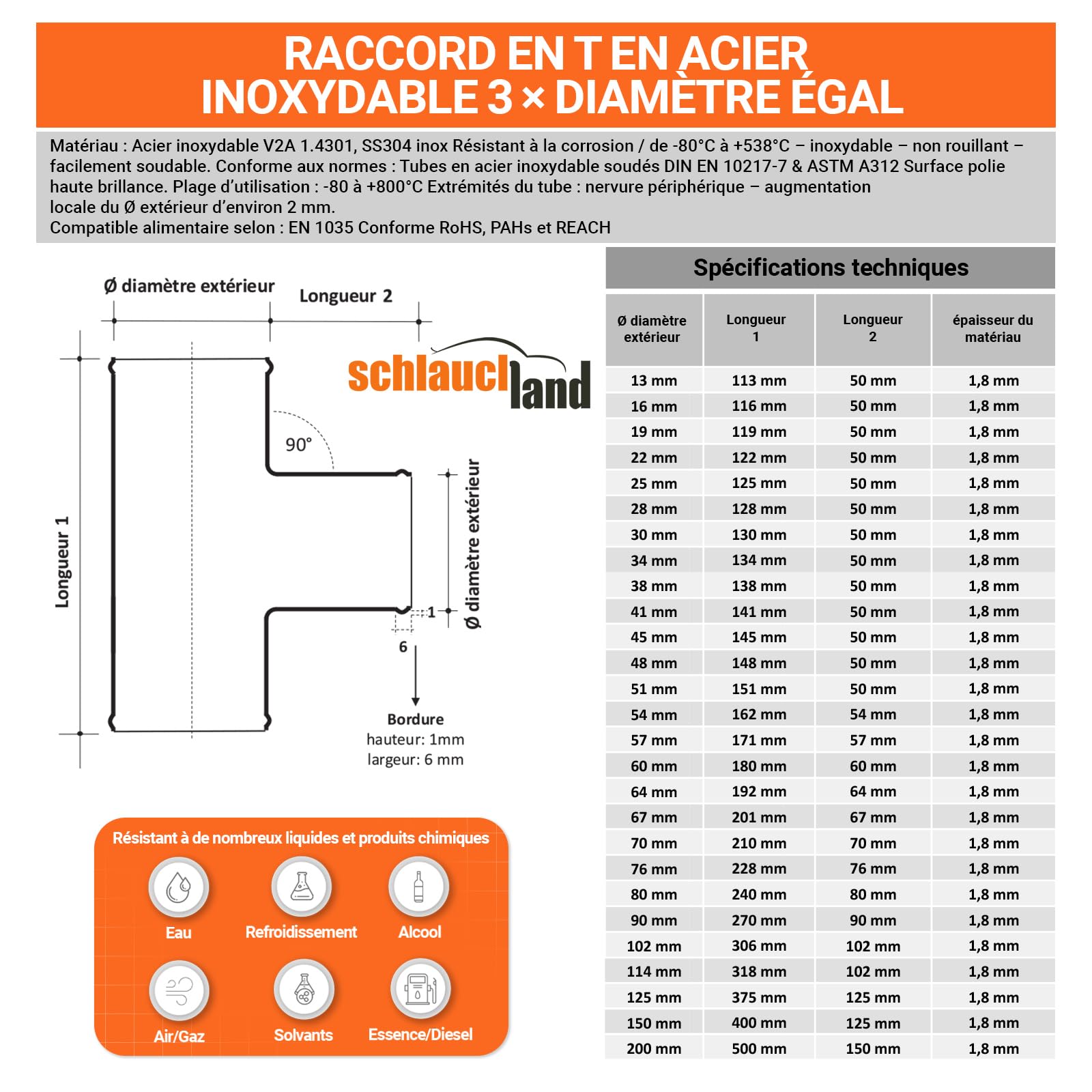 Té T TUBE ACIER INOXYDABLE A2 EXT-Ø 57mm TUYAU | SÉLECTION COULEURS & TAILLES | Raccord Distributeur Adaptateur Durite AISI 304 Alimentaire FDA INOX Universel Eau Air Liquide Voiture Radiateur