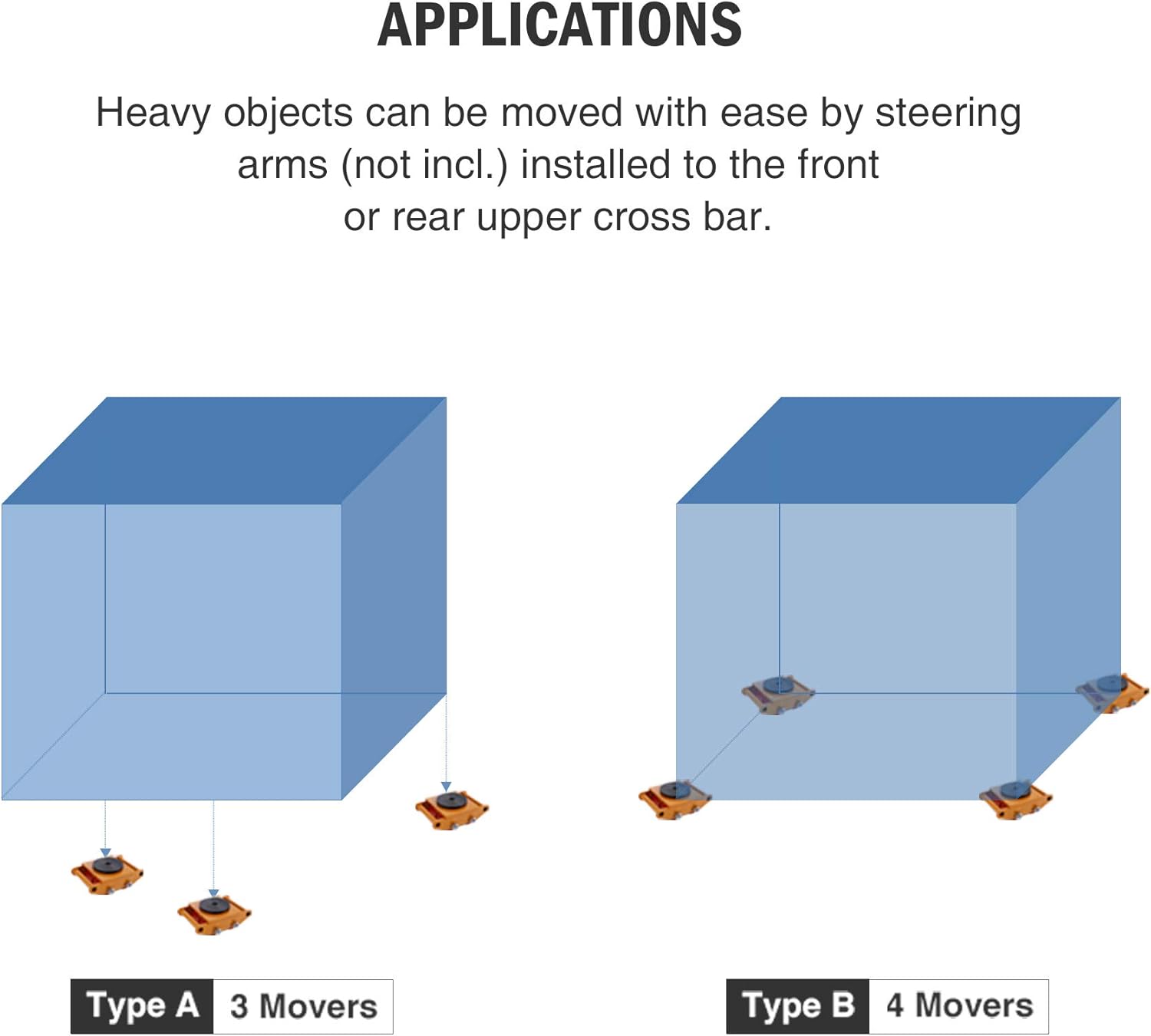 Best Cyber Monday 🔥 Orion Motor Tech 6T Industrial Machinery Mover, 13200LB Capacity w/ 360° Rotation Cap 4 Roller Dolly Skate Cargo Trolley (Yellow)