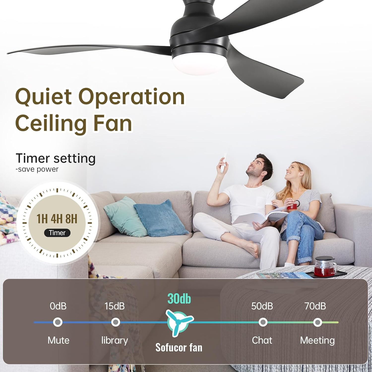Sofucor 1 PC 52-Inch Fulsh Mount Ceiling Fan with Light,18W LED Dimmable Light with Memory Function,DC Motor,1/4/8H Timer Setting