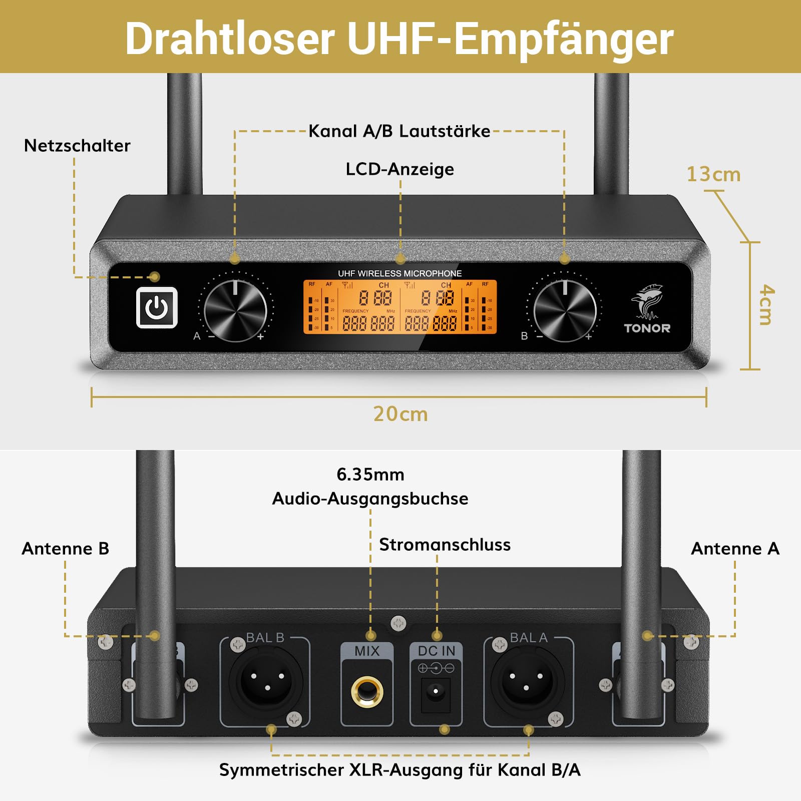 TONOR Duales UHF Mikrofon Kabellos Set mit Handmikrofon Bodypack Headset Lavalier, 2x5 Frequenzen 60 m Reichweite TW821