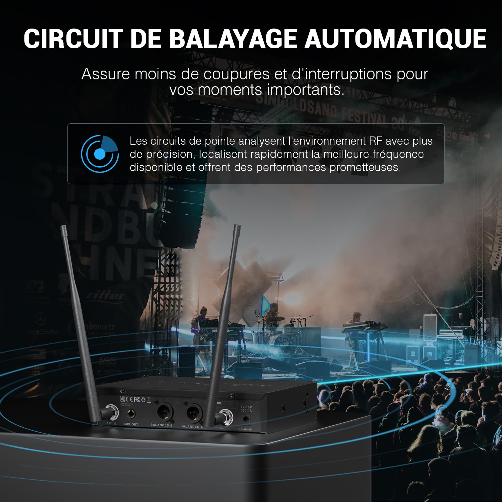 Phenyx Pro Système de Microphone sans Fil PTU-71A, 2x100 Canaux UHF, 328ft Range, Microphone pour Chant