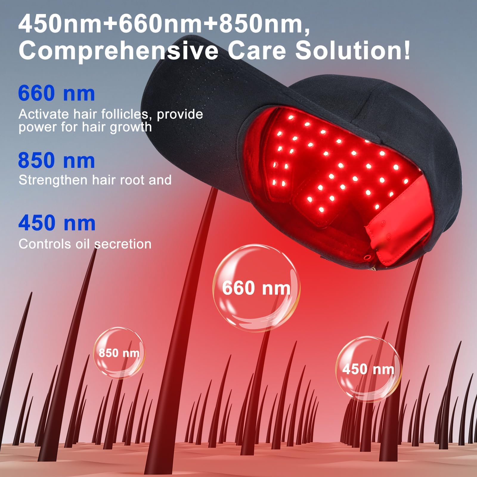Esycen Gorro de luz roja para el crecimiento del cabello 660/450/850 nm