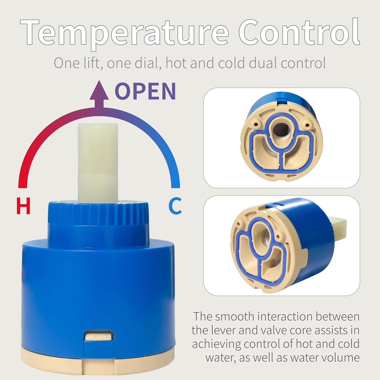 40mm Faucet Cartridge,CUPC/NSF/IAPMO Certified,Suitable for Shower and Kitchen Faucet,Included Brass Cap and Decorative Cover blue-2