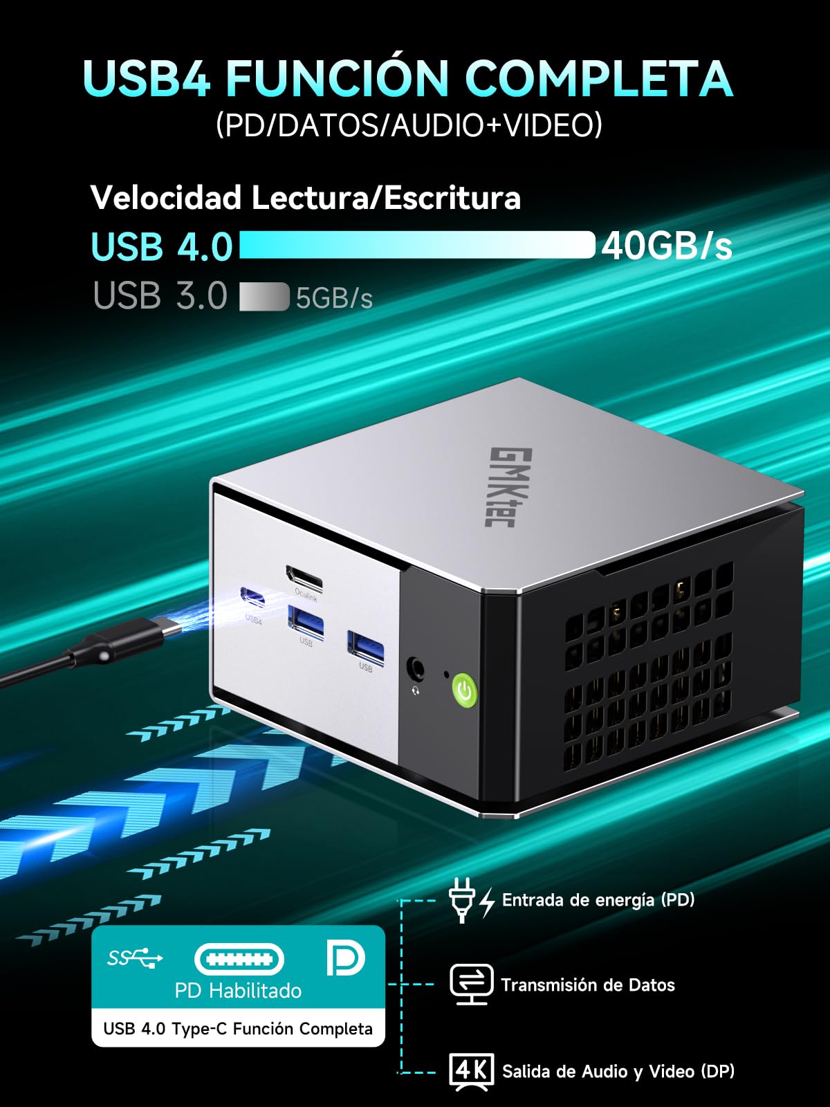 GMKtec Mini PC Ryzen 5 Pro 6650H(vencer a 5825U/7430U, 6C/12T 4.50 GHz), Dual 2.5GbE LAN, 16GB LPDDR5 RAM + 512GB PCIe SSD, M8 Mini Ordenador de Sobremesa, Oculink, USB4, HDMI, USB-C