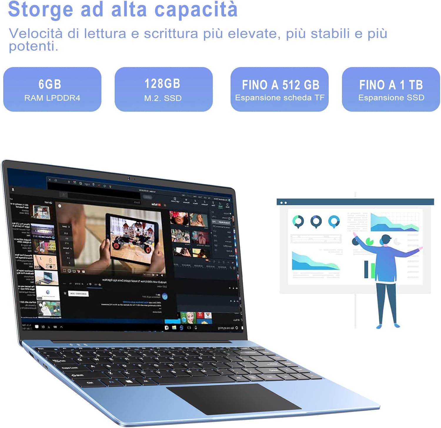 AOCWEI PC Portatile 14 Pollici Celeron N4020 Up to 2.8Ghz 6+128GB SSD Estensioni 1 TB, Windows 10 Notebook con 2.4G+5G WiFi BT 4.2 Mini HDMI, Notebook 14 Pollici con Adesivi per Tastiera Italiana-Blu AOCWEI PC Portatile 14 Pollici Celeron N4020 Up to 2.8Ghz 6+128GB SSD Estensioni 1 TB, Windows 10 Notebook con 2.4G+5G WiFi BT 4.2 Mini HDMI, Notebook 14 Pollici con Adesivi per Tastiera Italiana-Blu