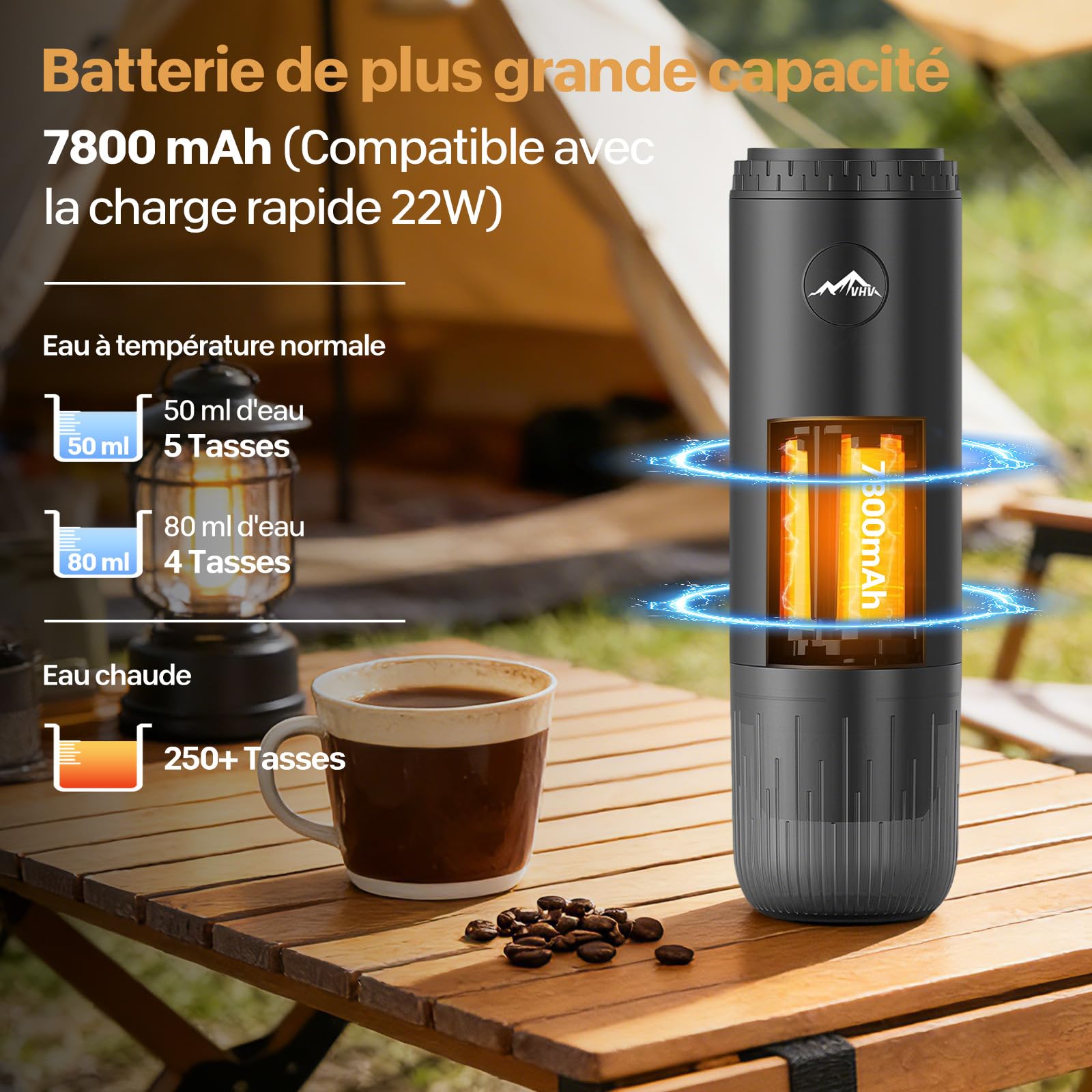 VHV Machine à Cafe Portable, Cafetière Portable 3 en 1 Compatible avec les Capsules Espresso et Poudre de Café, Rechargeable Pour Voyage, Camping, Voiture, Maison (Noir)