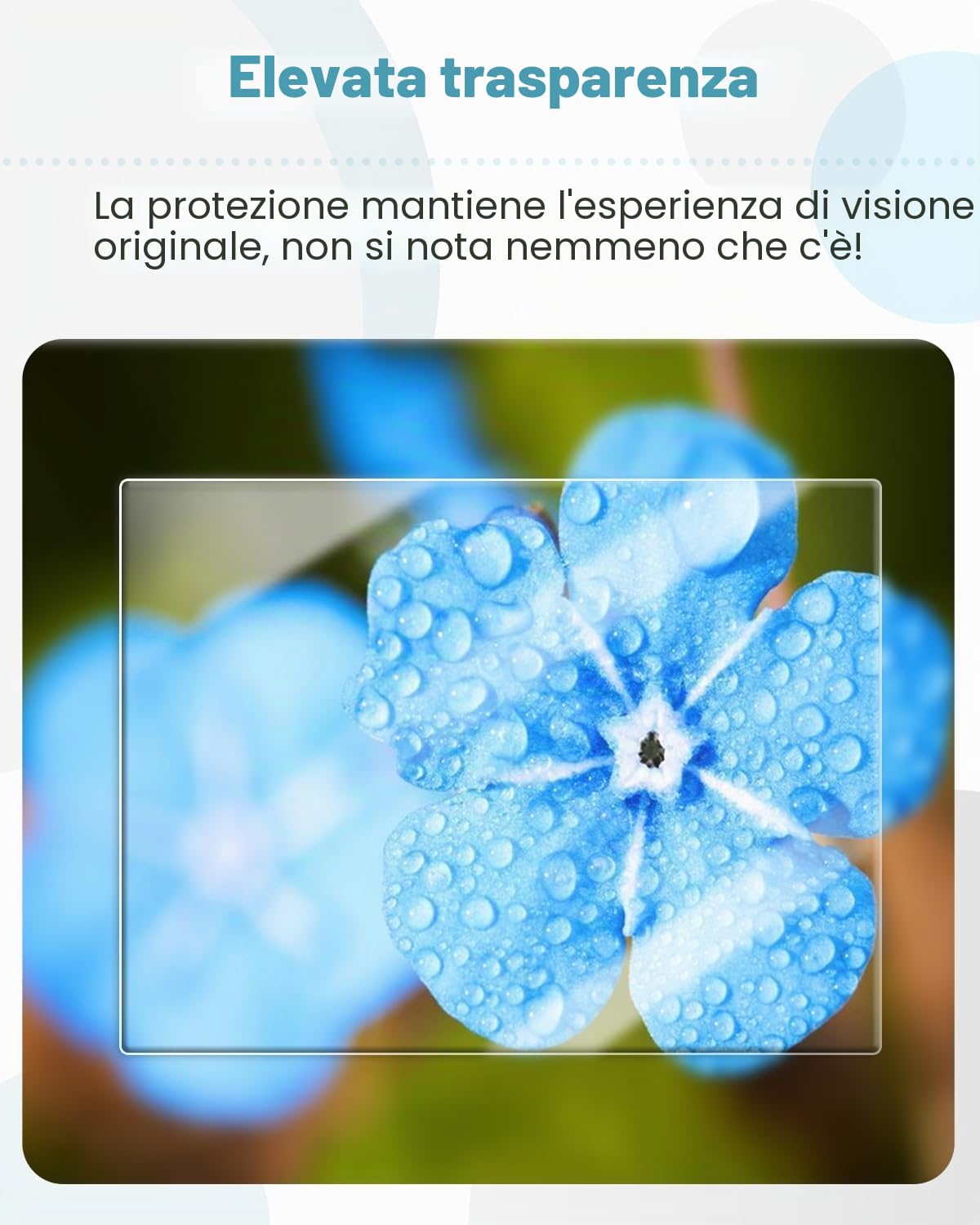 CDEFG Compatibile con Renault Austral/Espace 6 VI/Rafale/Megane E-Tech Hybrid 2025 2024 2023 Navigazione e pannello strumenti Pellicola protettiva 4H GPS Screen Protector Accessori 4 Pezzi