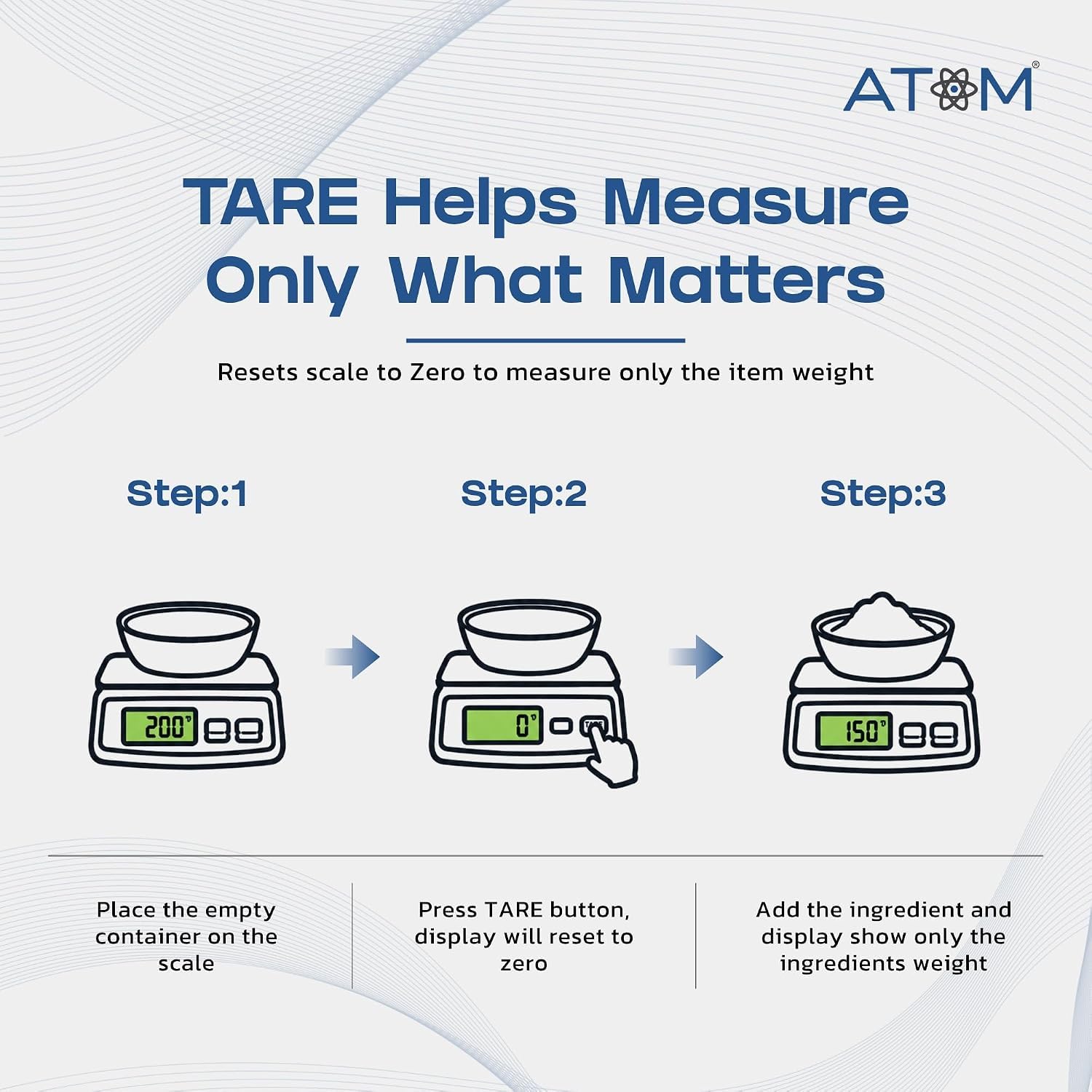 ATOM Digital Kitchen Scale - 10kg, 5g Accuracy -5