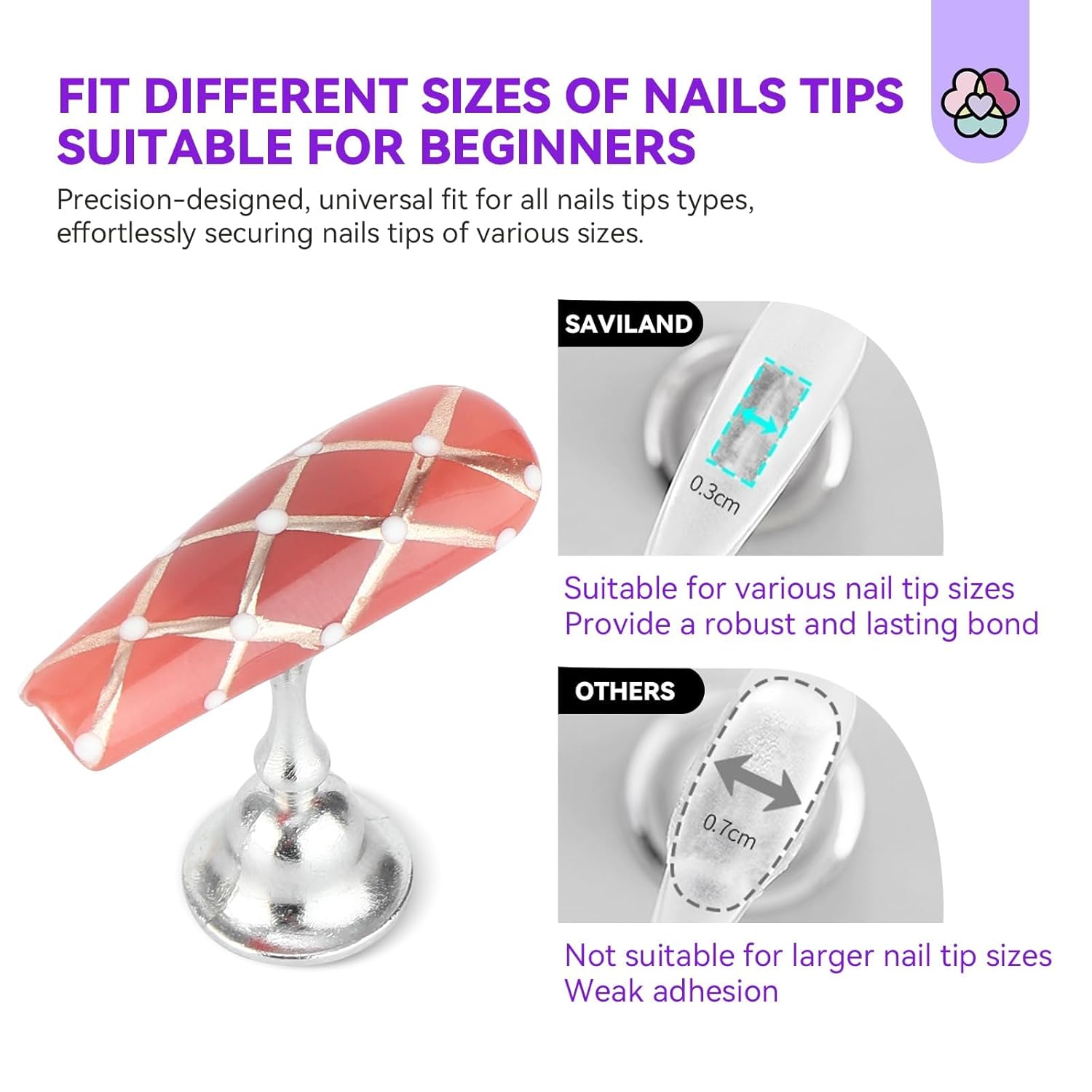 Saviland Monomer Acrylic Nail Liquid – 8.11fl.oz Acrylic Liquid with 3PCS Acrylic Brushes Size SAVILAND Nail Holder for Painting Nails : 3 Set Strong Magnet Nail Stand Acrylic Nail Art Display Stand