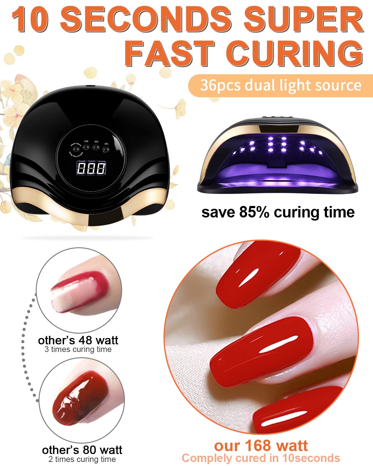 168 W Lampada per Unghie, Lampada a LED UV per Manicure e Pedicure 36 LED Lampada UV Unghie Professionale con Automatico Sensore Display 4 Timers da10s 30s 60s 99s