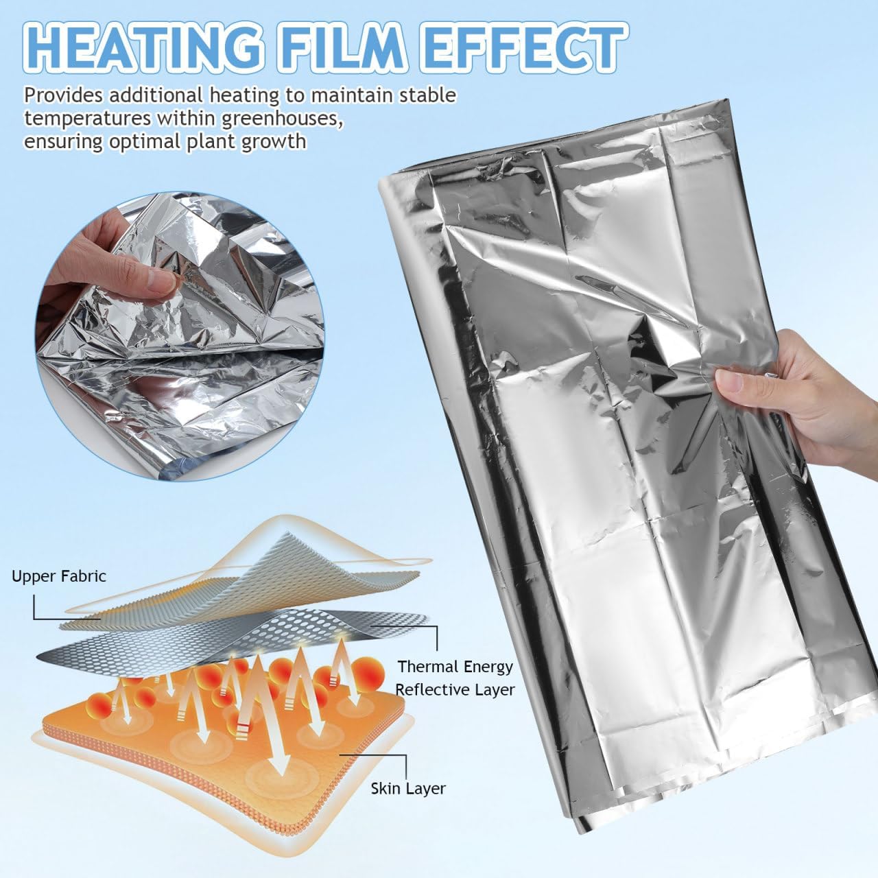 SUPVOX Greenhouse Film Sheet Reusable Thermal Insulation Film with Reflective Surface for Plant Growth Garden Greenhouse Siding Emergency Use Cut-to-Size 82.67 X 62.99 in
