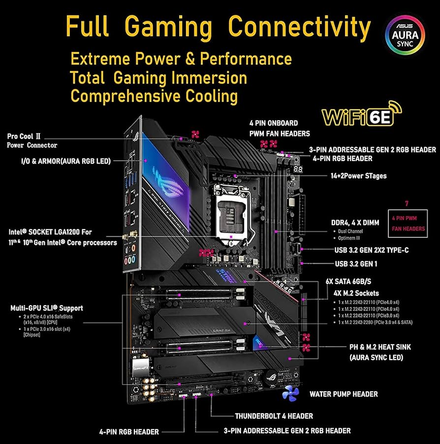 Z590-E + Core i9-11900K + DDR4 32GB セット Z590-E + Core i9-11900K + DDR4 32GB セット ROG STRIX Z590-E