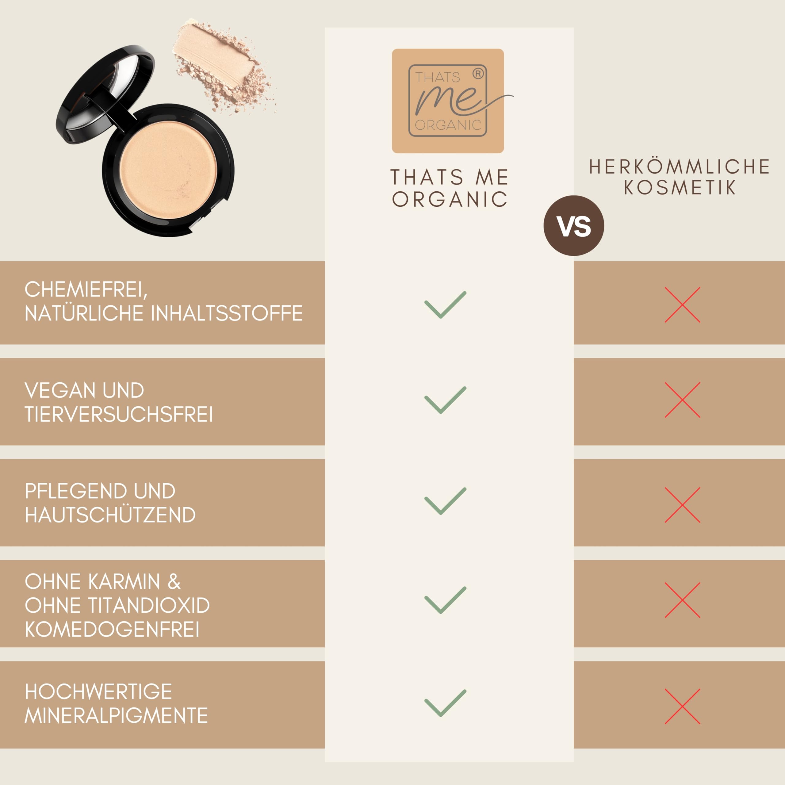 Thats me organic Bio Powder (Non Glossy Ivory) – Mattierend, vegan & ohne Titandioxid – Samtiges Finish mit Mandelöl & Vitamin E – Setting Puder
