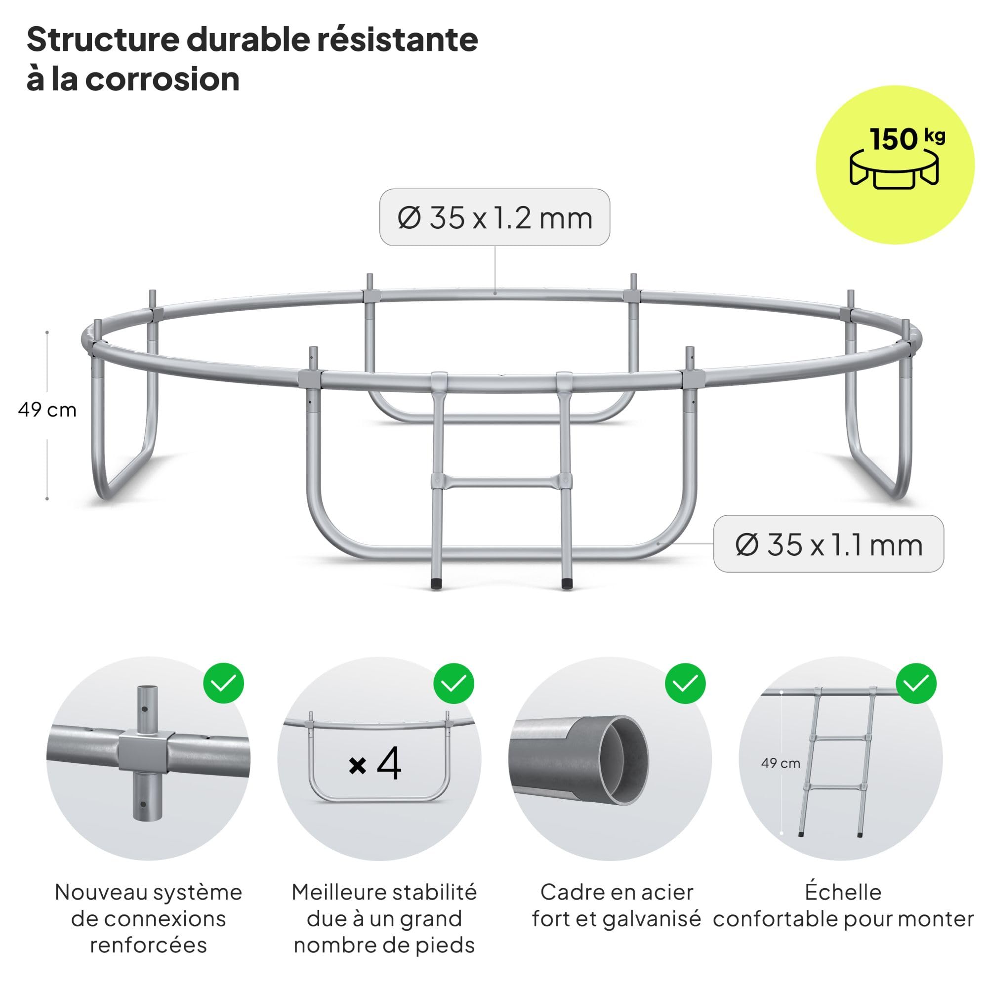 ZIPRO JumpPro in Trampoline Extérieur, Trampoline de Jardin Enfants, Filet Intérieur, Résistant, Protection UV, Montage Facile, Charge 100-150 kg,