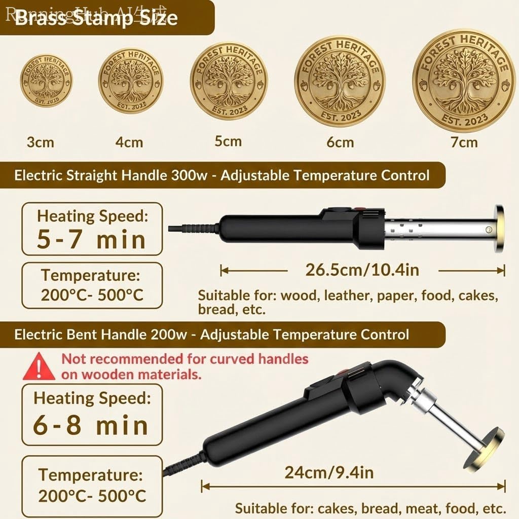 Custom Electric Branding Iron for Wood & Leather - Temperature Controlled Wood Burning Stamp Kit, Personalized Metal Letter Stamp for Food, DIY Woodworking Tools, Gifts for Men, Dad, Craftsmen