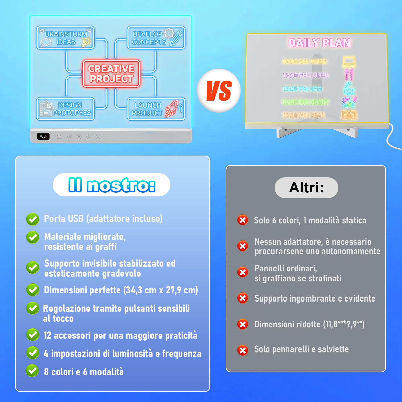 Lavagna luminosa a LED per bambini con 13 effetti luminosi, lampada da disegno ricaricabile a LED per bambini 35 * 25 cm, tablet da disegno con luce al neon Regali per Natale Regali di compleanno
