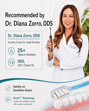 RANVOO AirJet X3 MAX Electric Toothbrush, Specialized Gum Care, White