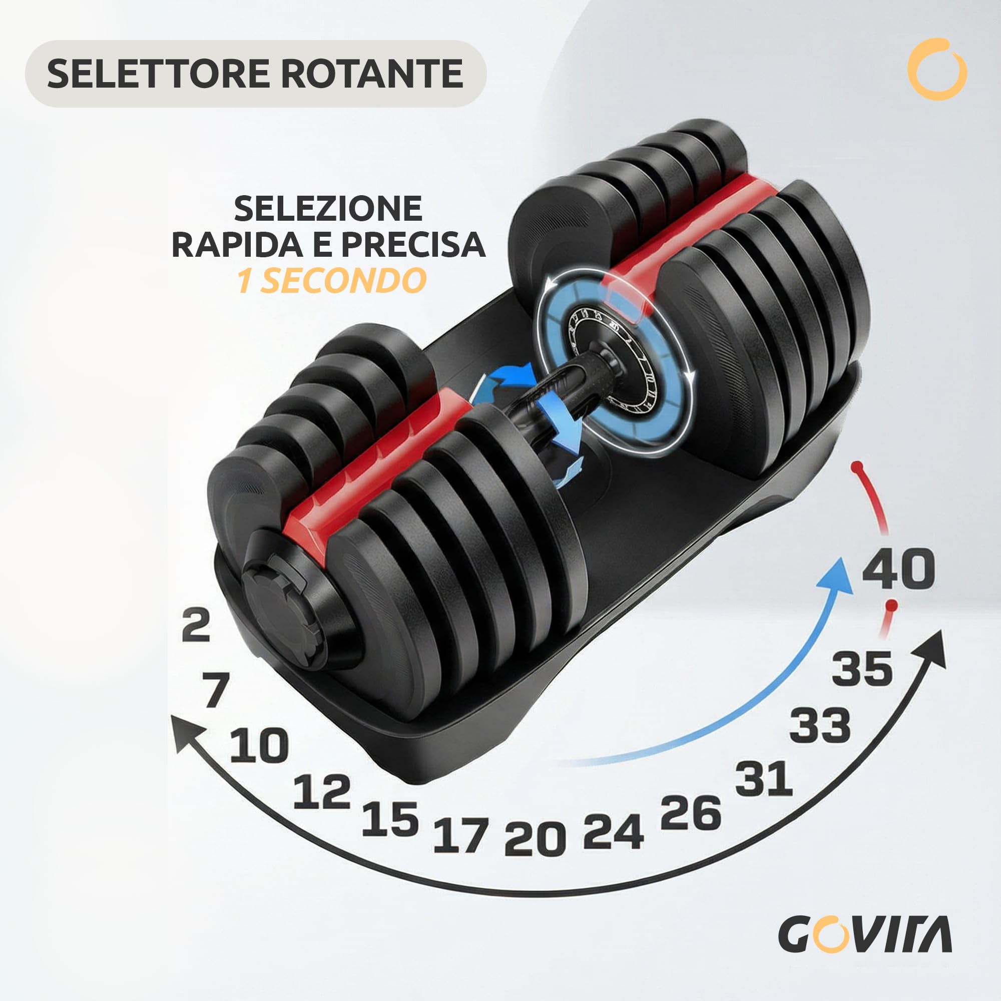 GOVITA NEW Set di Manubri Regolabili A Carico Variabile Pesi bilanciere Allenamento Corpo Home Palestra Casa Manubri Pesanti regolazione rotatoria