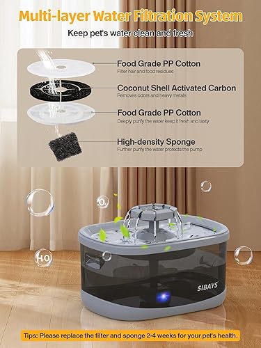 Miniatura 4 de SIBAYS Fuente de agua para perros grandes, 3 modos de flujo, fuente de agua grande para gatos, dispensador automático de agua para perros con filtro