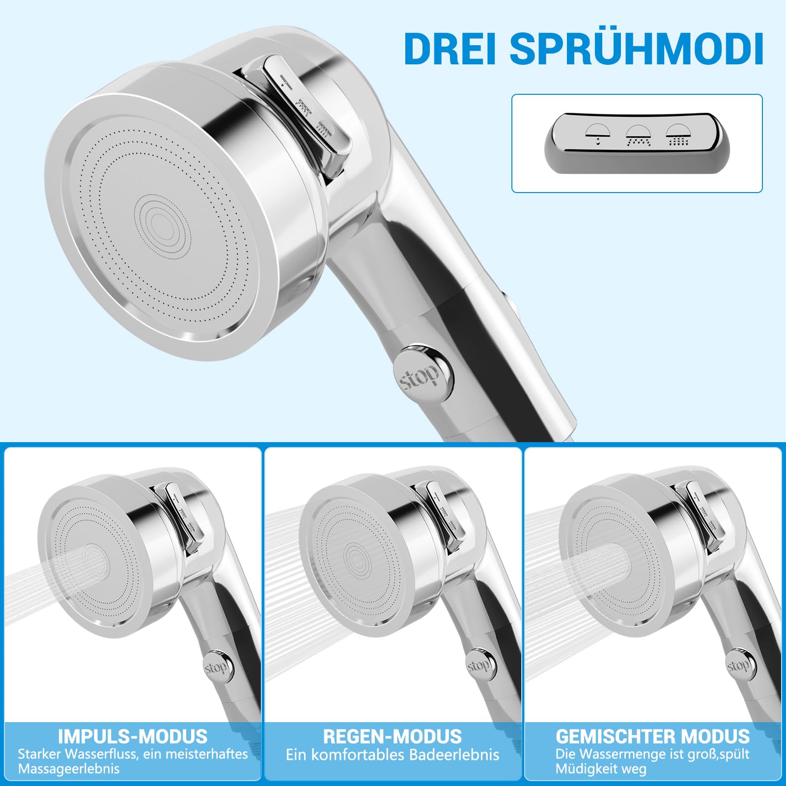 Handbrause für Waschbecken, Waschbeckenbrause mit Schlauch, Handbrause Duschkopf Set Mit Halterung, Waschbeckenbrause zum Haarewaschen, Wasserhahn, Bad für Behinderungen, Altere Menschen (Silber)