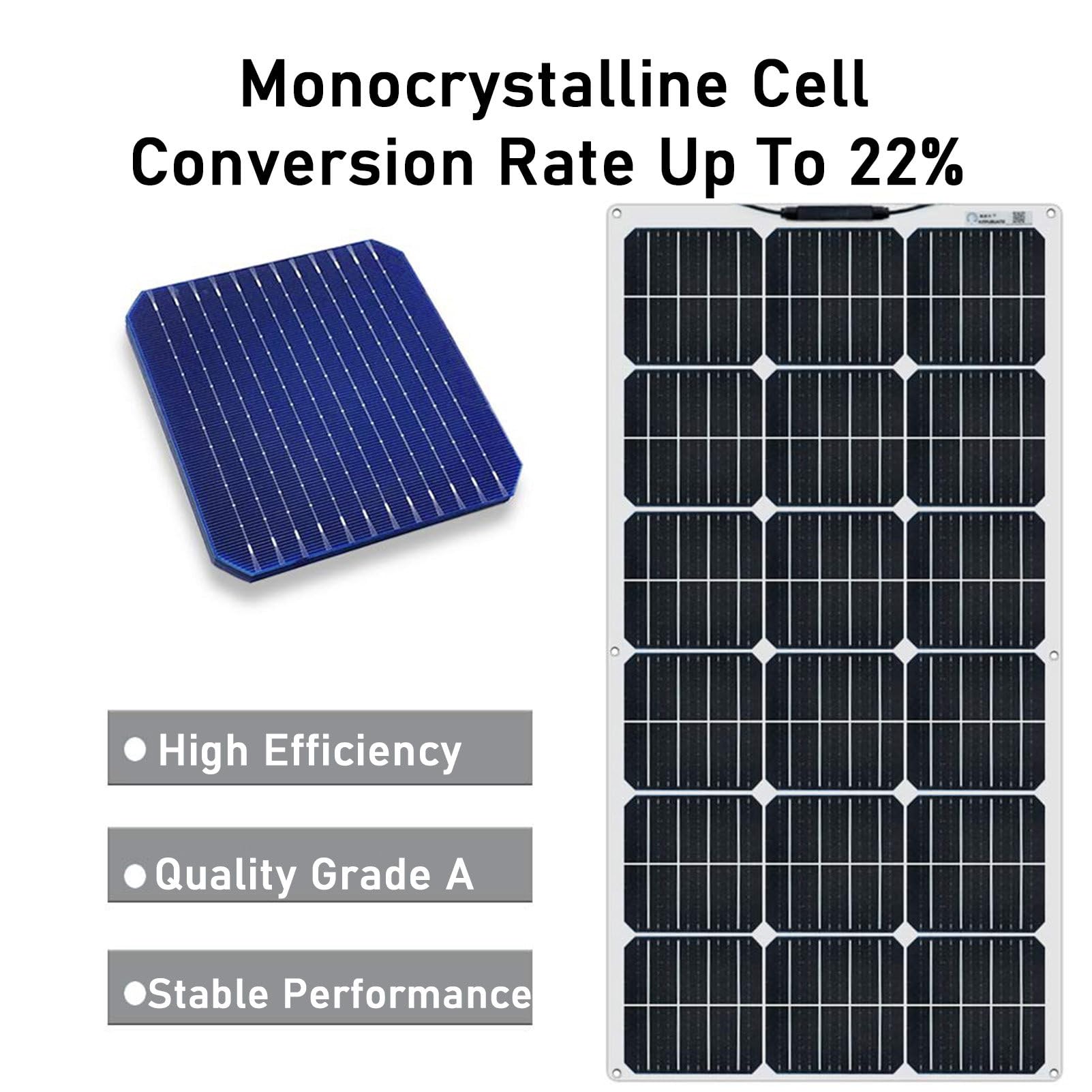 Kit Pannello Solare, Pannello Solare Flessibile 200 W/800 W, Kit Sistema Solare, Batteria Modulo Fotovoltaico, Caricabatteria Solare da 18 Volt con Controller 40a per Roulotte Dome
