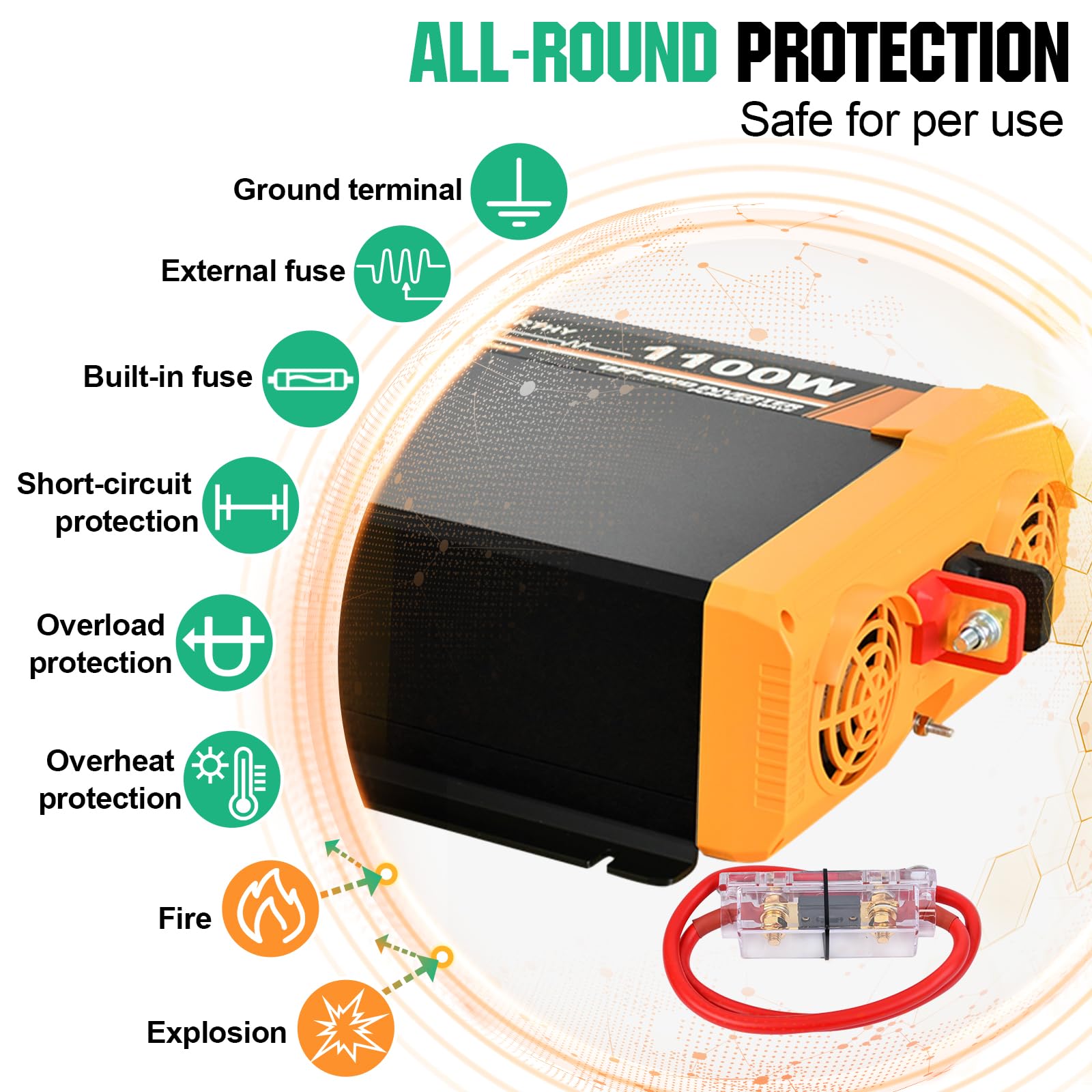 ECO-WORTHY Inverter da 12 V a 230 V sinus puro, convertitore di tensione da 1100 W, connettore USB Dual 18 W, 2 prese AC, 1 morsetti hardwire e 1 fusibile da 100 A, ECO1100W(BB)