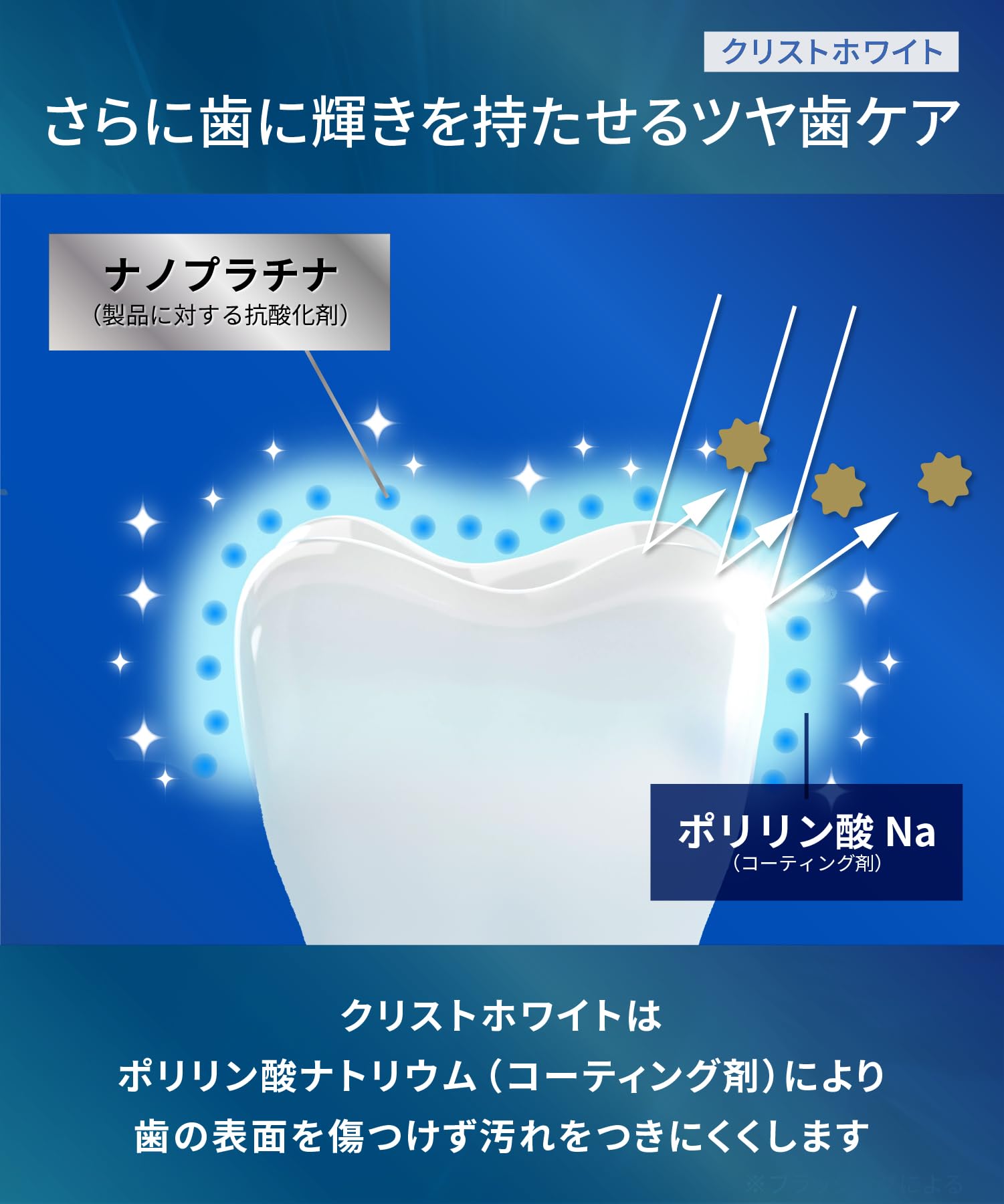 クリストホワイト（ホワイトニングケア） 楽天市場】＼初回限定20%OFFクーポン／累計144万個突破