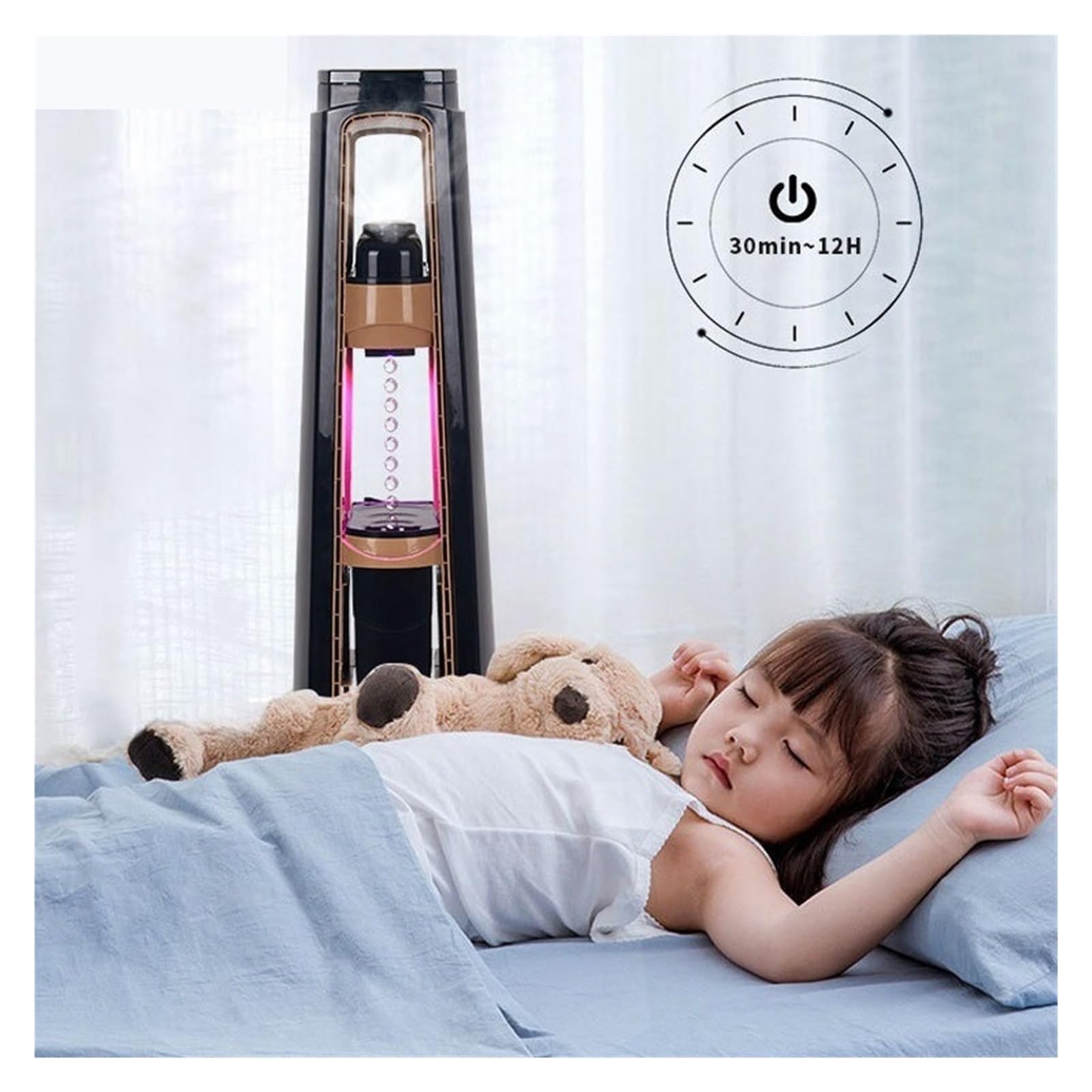 Ventilatori senza pale, Ventilatore senza pale 5 in 1 con telecomando Umidificazione da(Black)