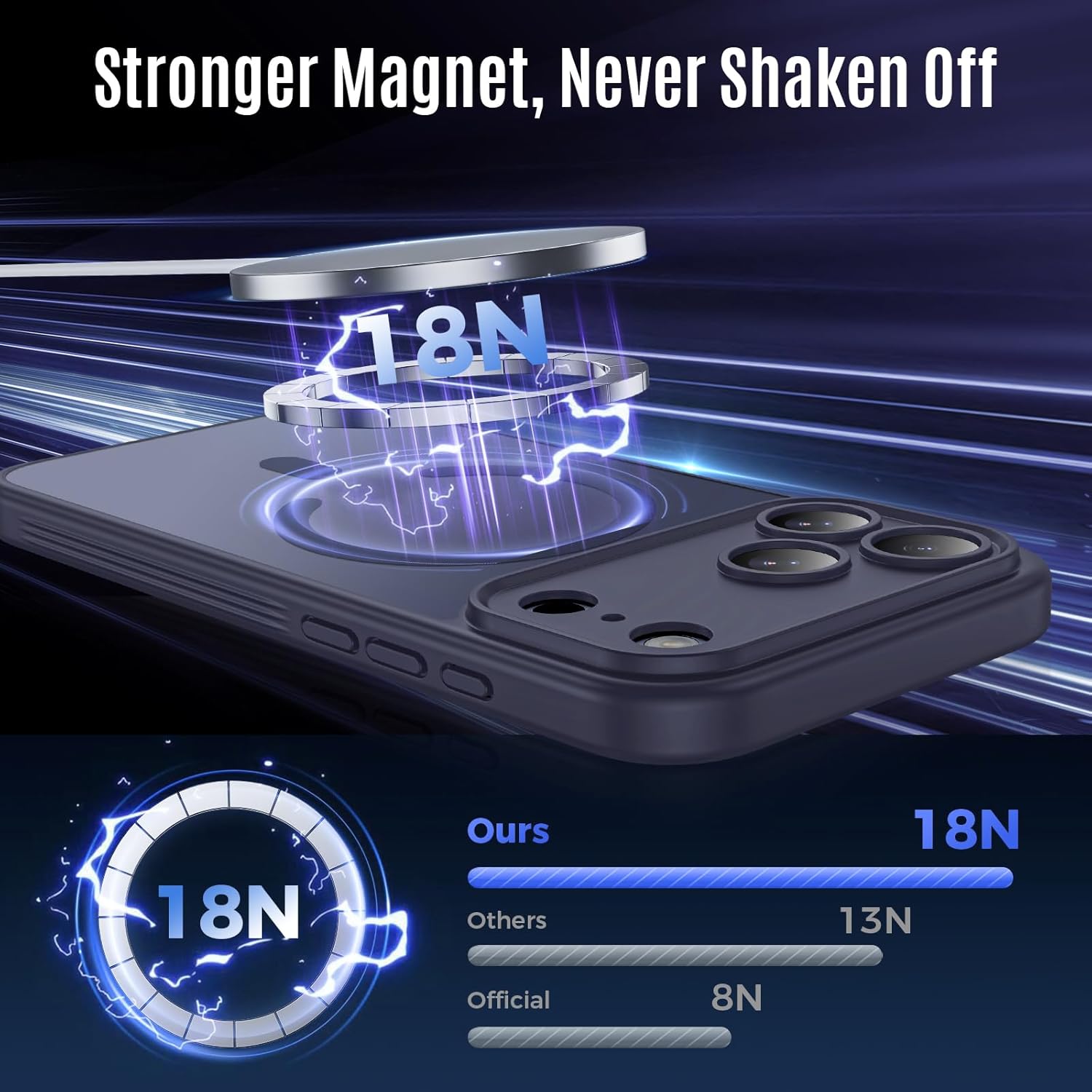 Designed for iPhone 17 Pro Case, Compatible with MagSafe, [Camera Protection] [15FT Military Drop Protection] Shockproof Translucent Matte Anti-Slip Phone Case, 6.3", Deep Blue - Image 7