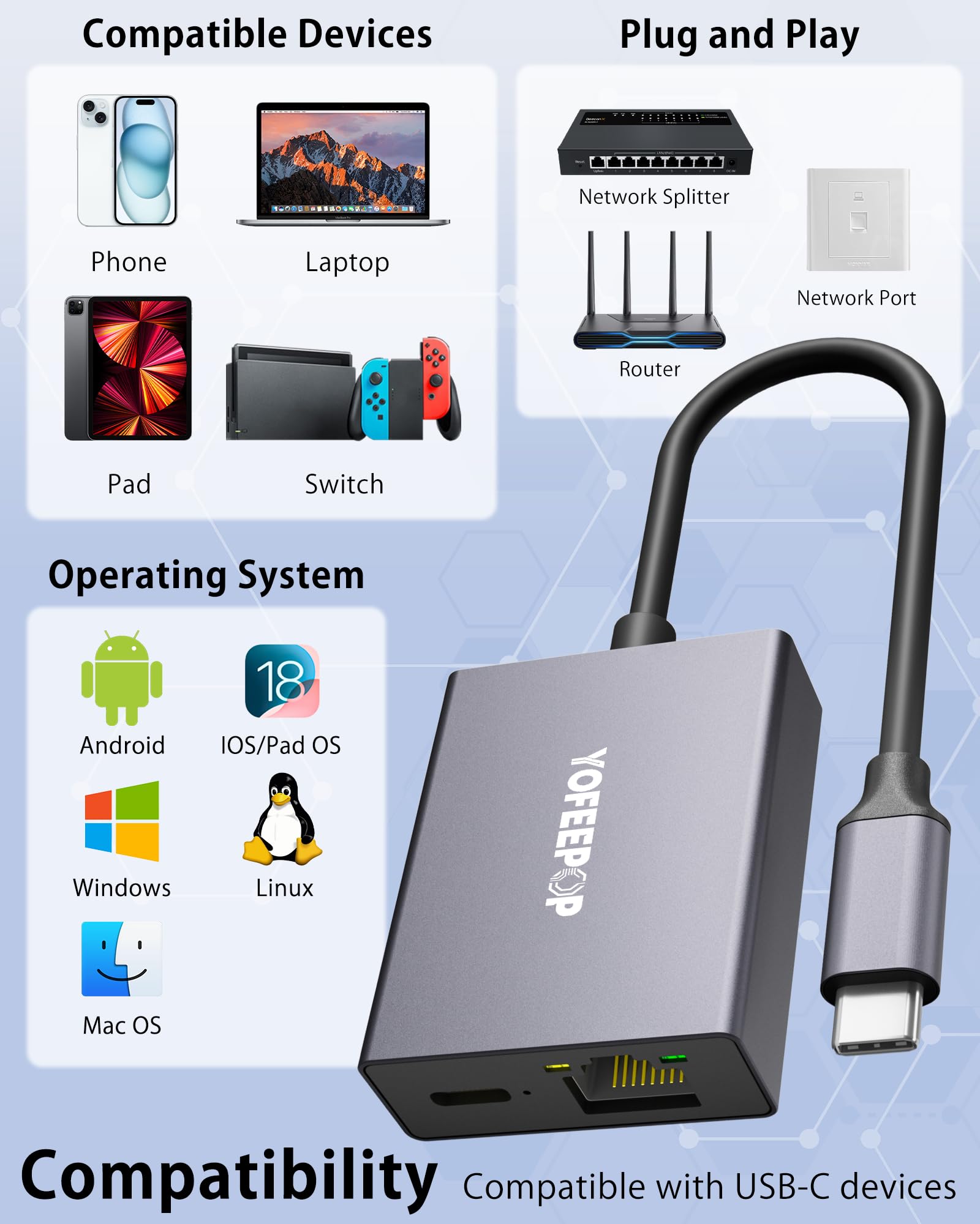 2in1 USBC to Ethernet Adapter, Ethernet Gigabit Adapter with PD100W Charging Port 1000Mbps RJ45 LAN Ethernet to USB C Compatible with iPhone 15/16/17,MacBook Pro/Air,iPad Pro,Mac — view 2