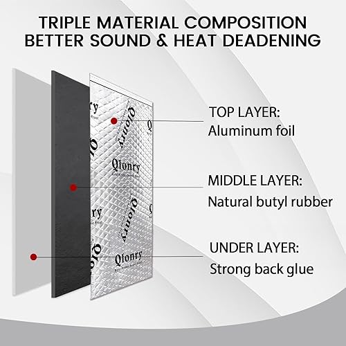 Miniatura 2 de Qlonry Alfombrilla Insonorizante Mejorada para Automóvil, 28 Piezas 80mil (2mm) 72 pies cuadrados (6.72 metros cuadrados) Amortiguador de Sonido
